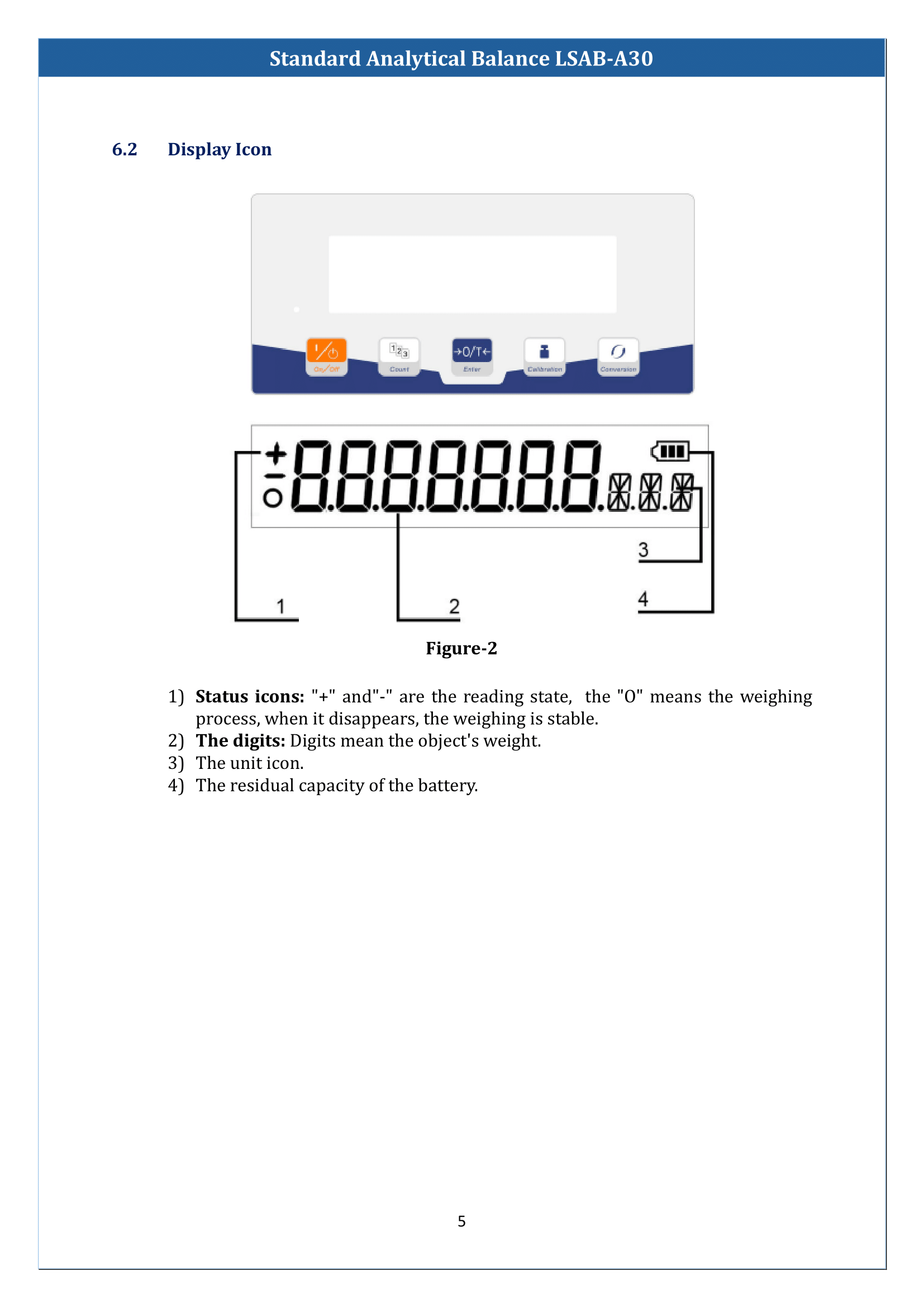 Standard Analytical Balance LSAB-A30 Manual