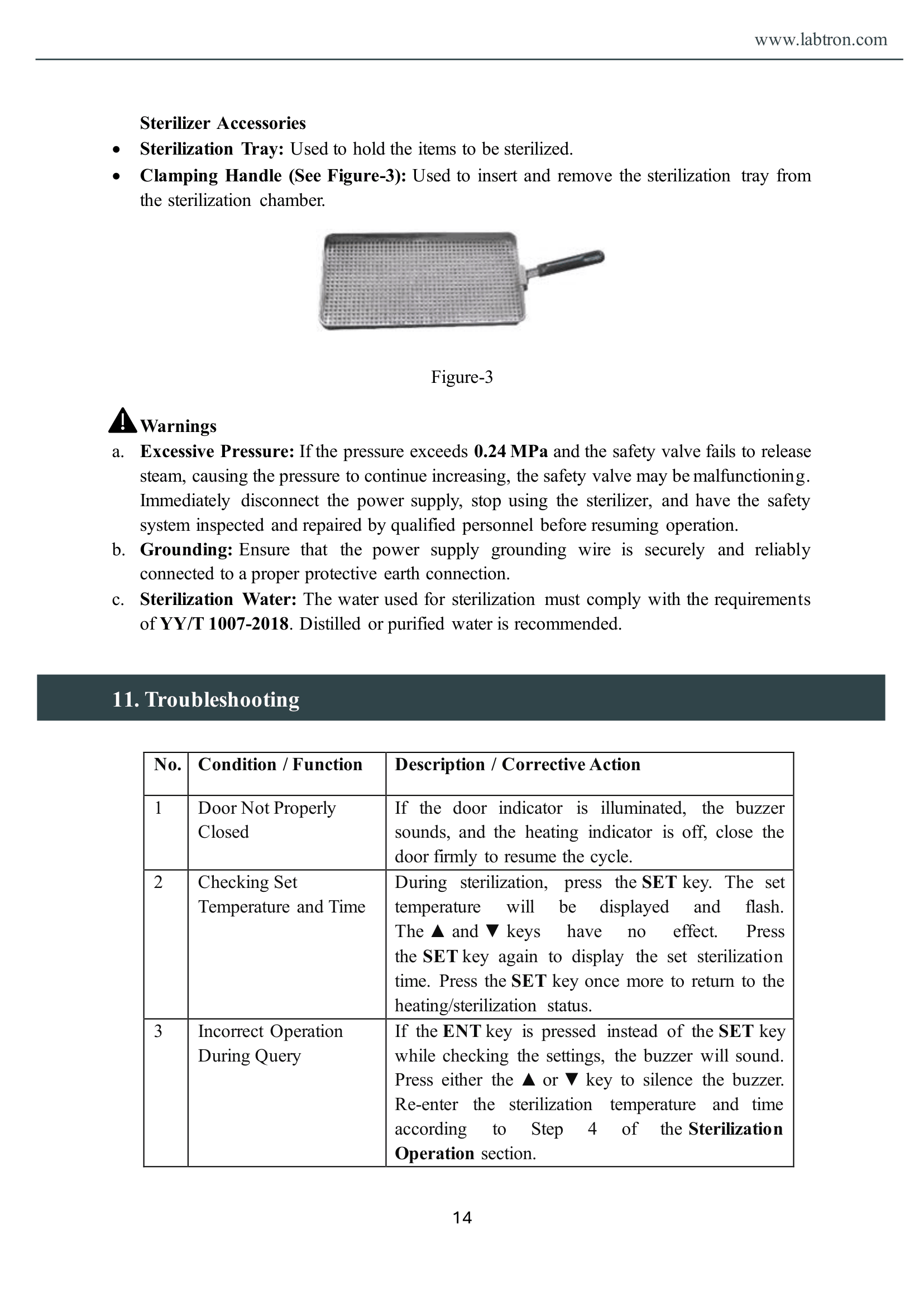 Tabletop Autoclave LTTA-B13 Manual