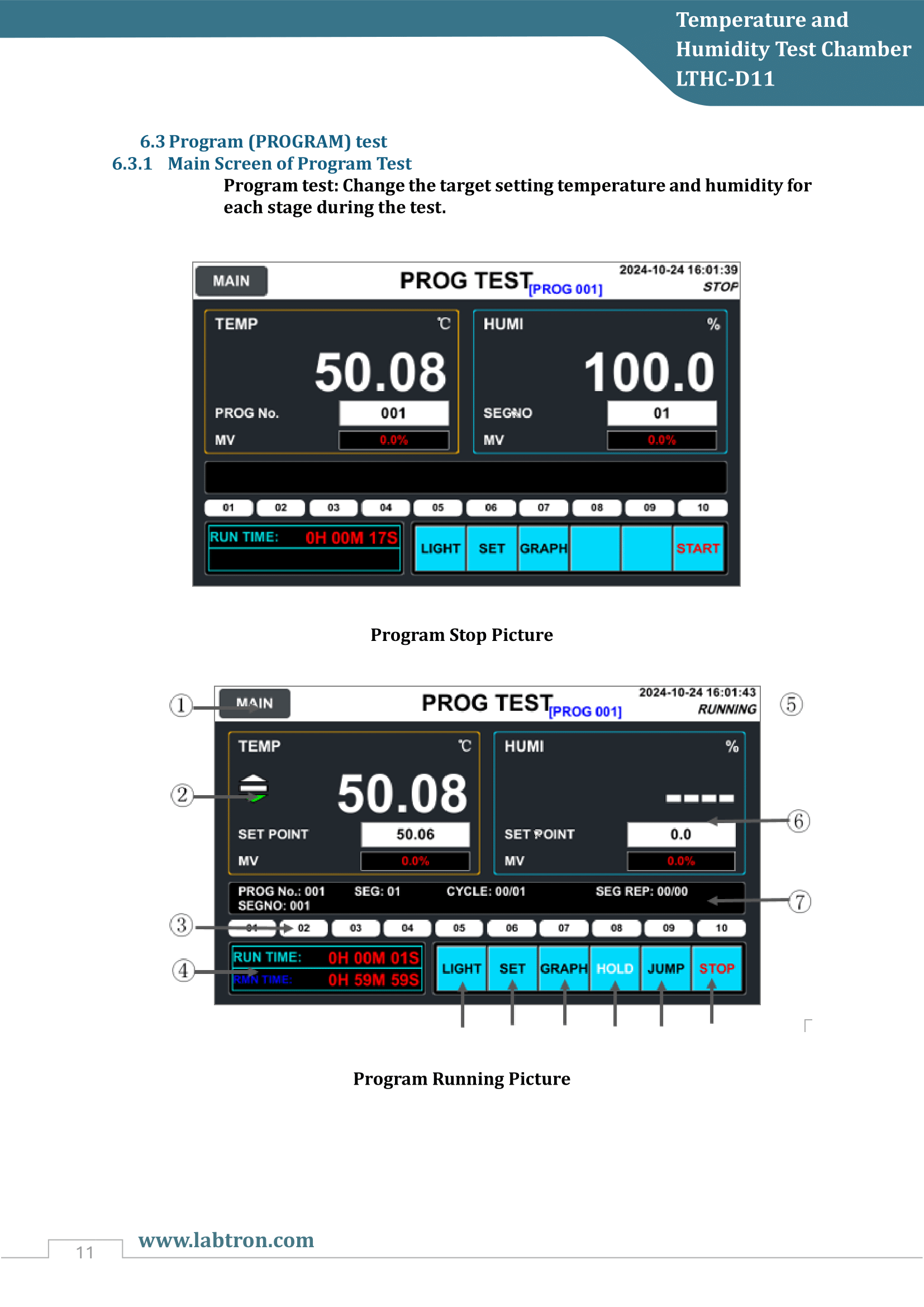 Temperature and Humidity Test Chamber LTHC-D11 Manual