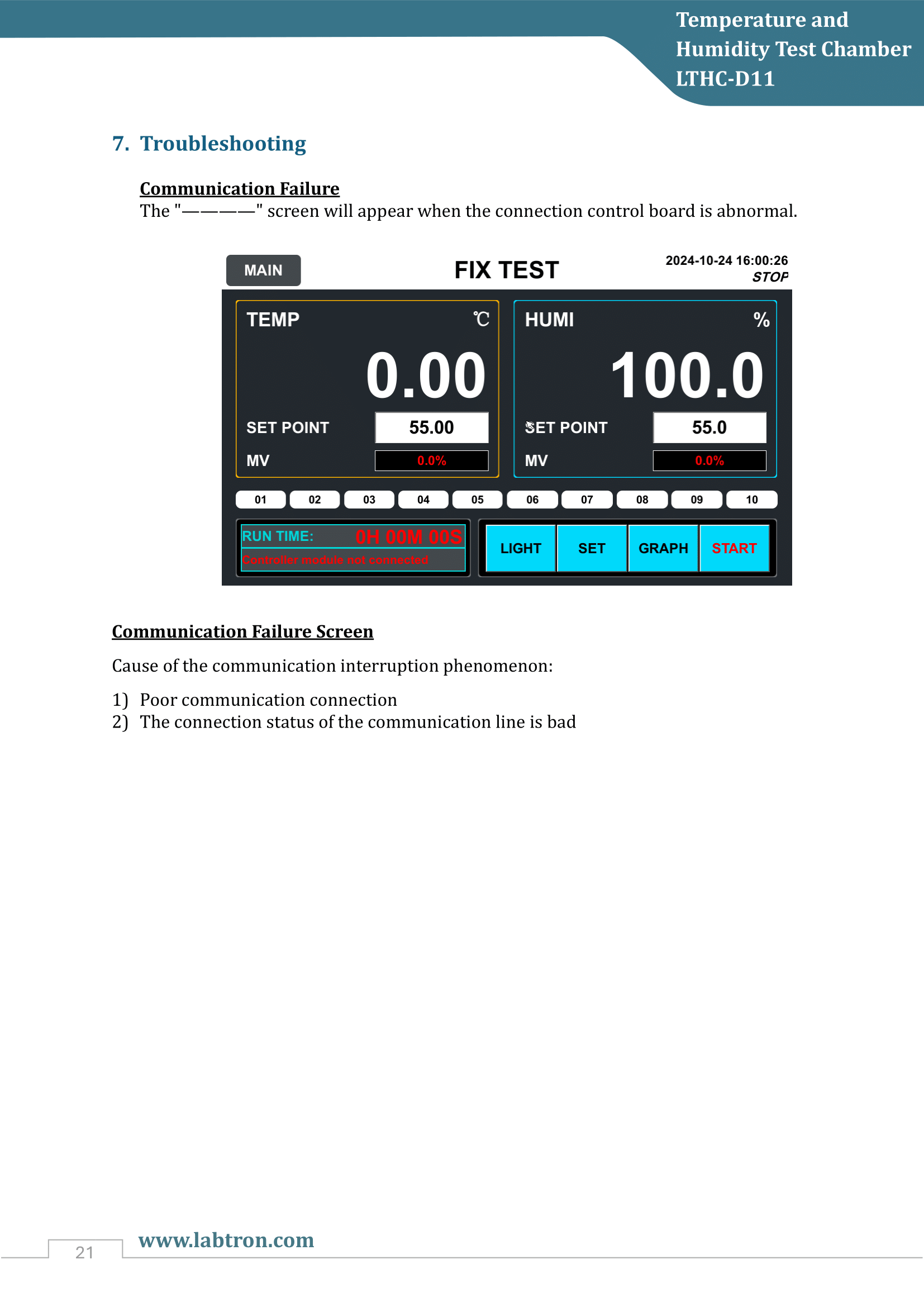 Temperature and Humidity Test Chamber LTHC-D11 Manual