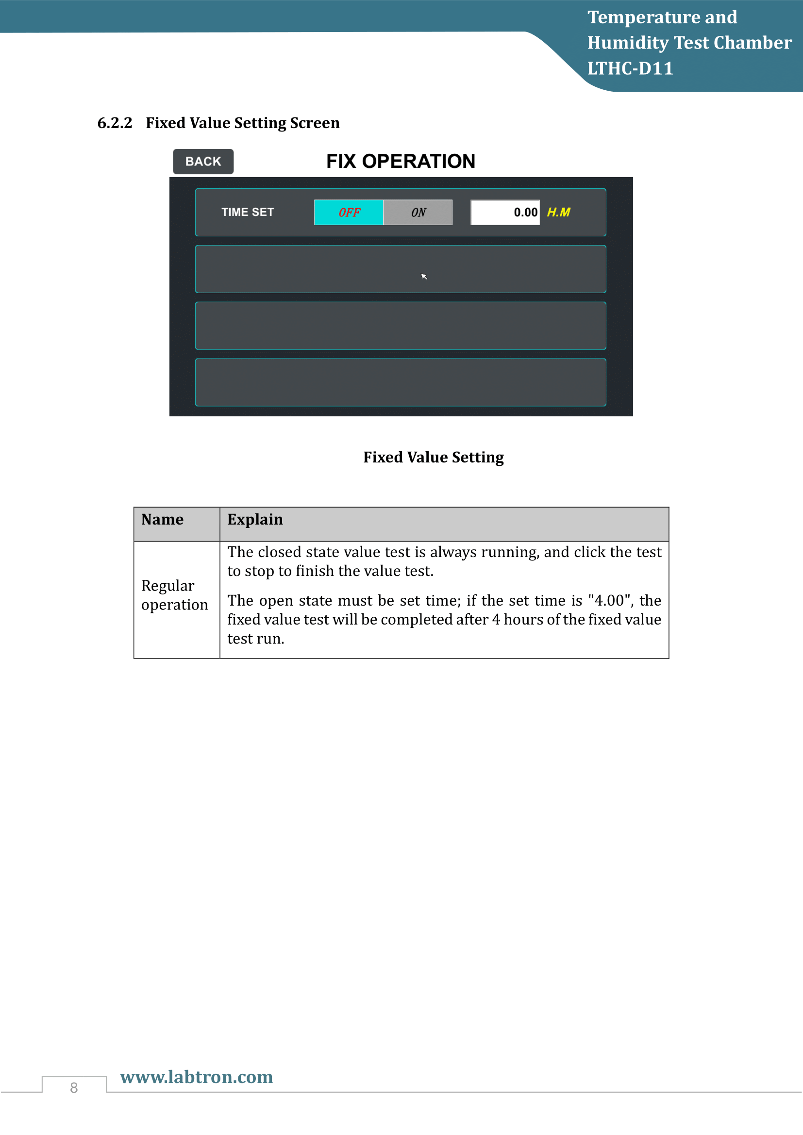 Temperature and Humidity Test Chamber LTHC-D11 Manual