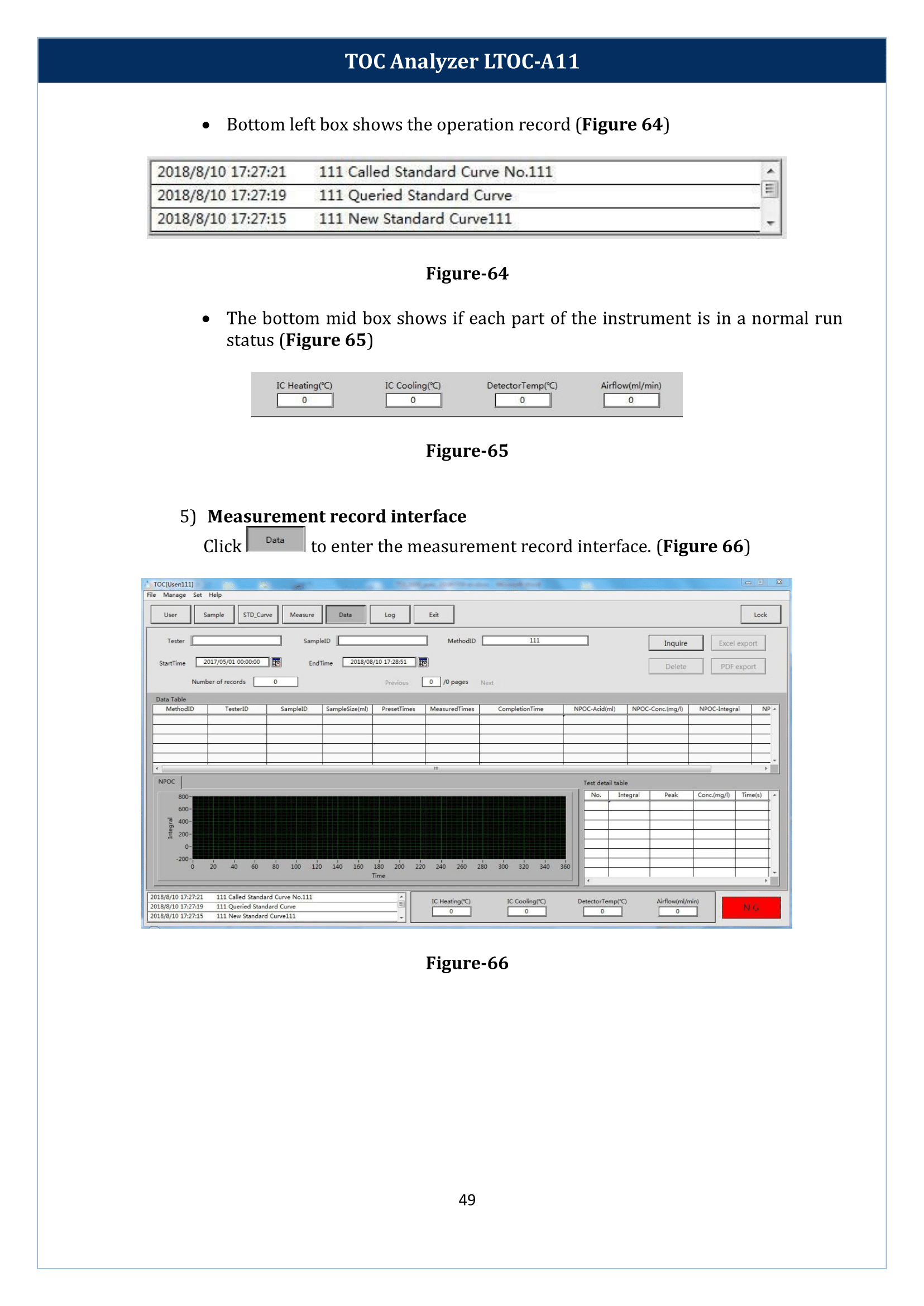 TOC Analyzer LTOC-A11 Manual