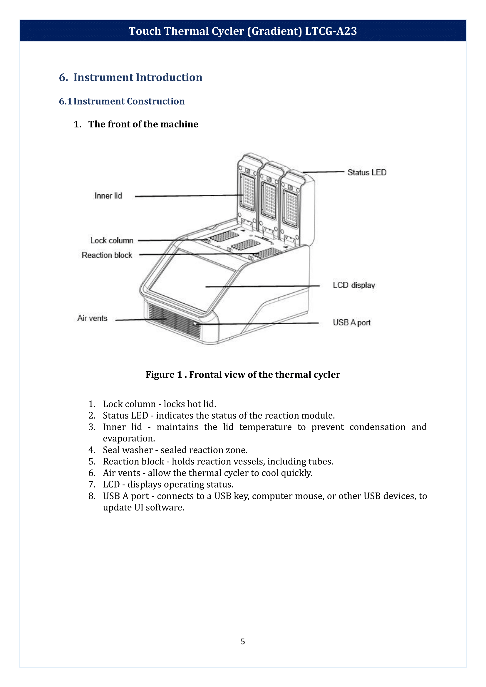 Touch Thermal Cycler (Gradient) LTCG-A23 Manual