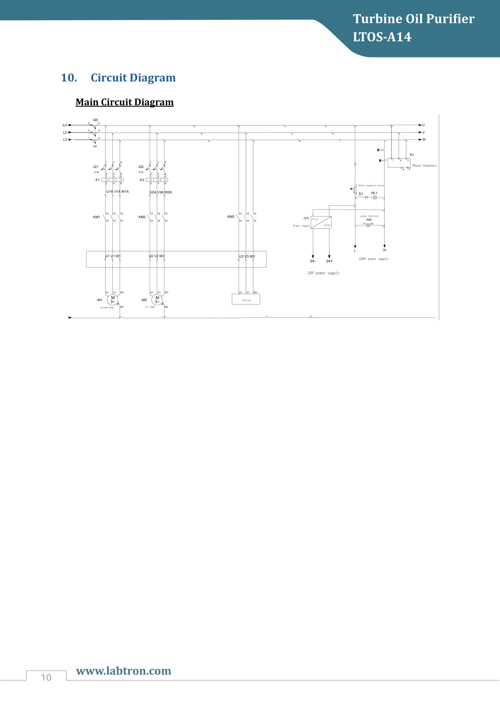 Turbine Oil Purifier LTOS-A14 Manual
