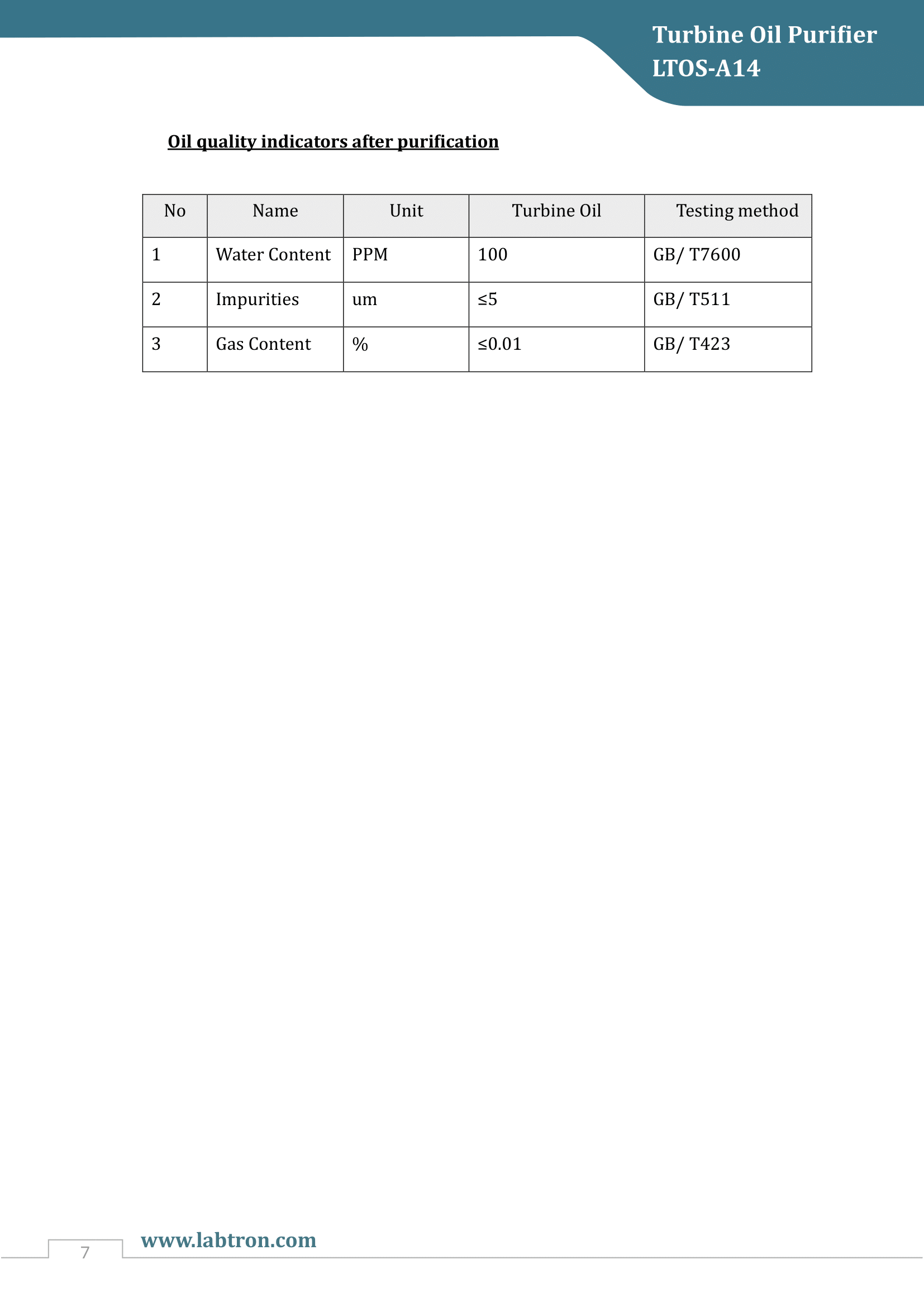 Turbine Oil Purifier LTOS-A14 Manual