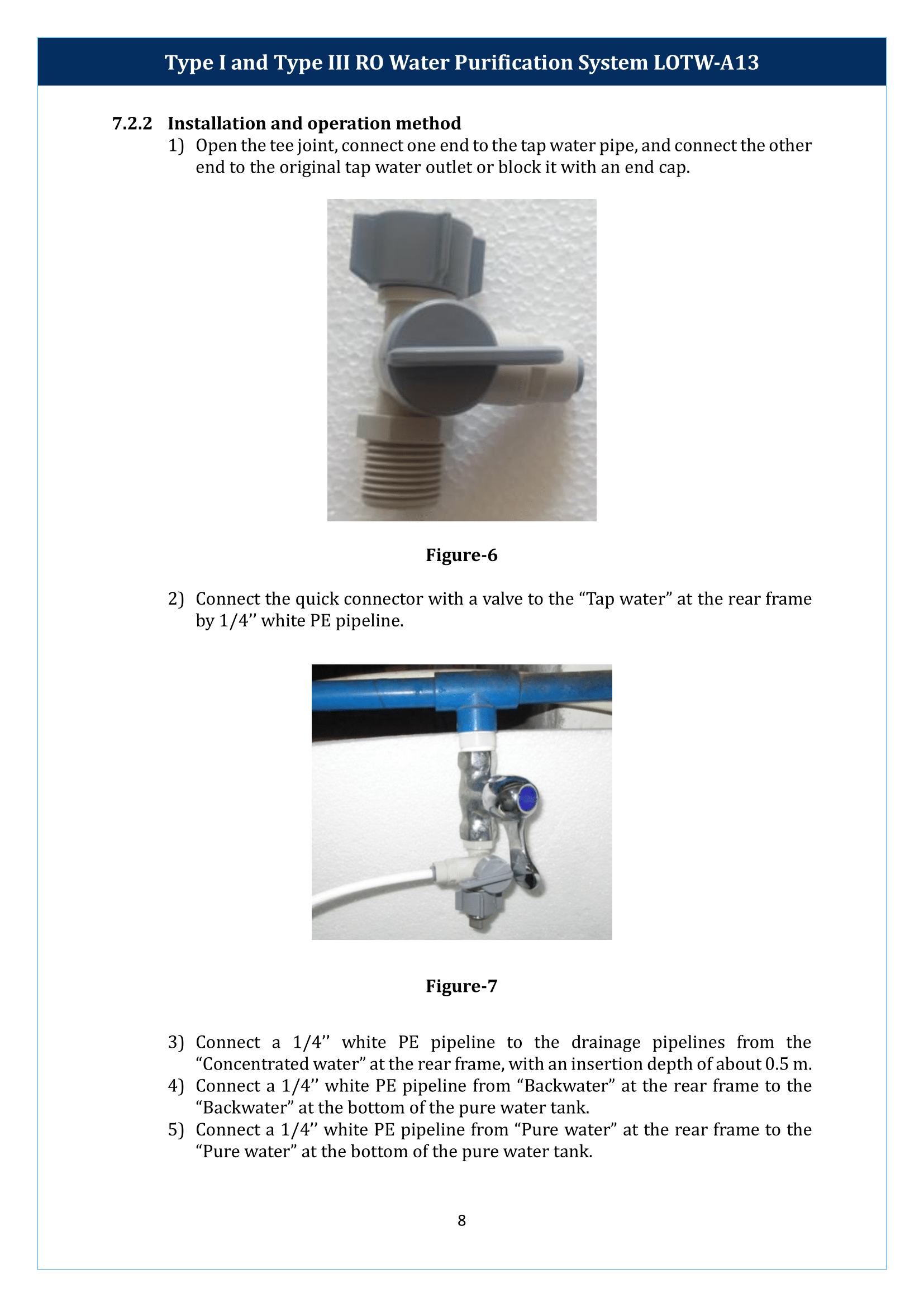 Type I And Type III RO Water Purification System LOTW-A13 Manual