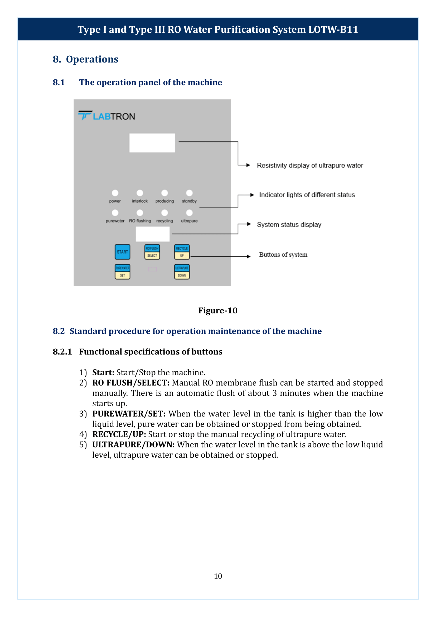 Type I And Type III RO Water Purification System LOTW-B11 Manual