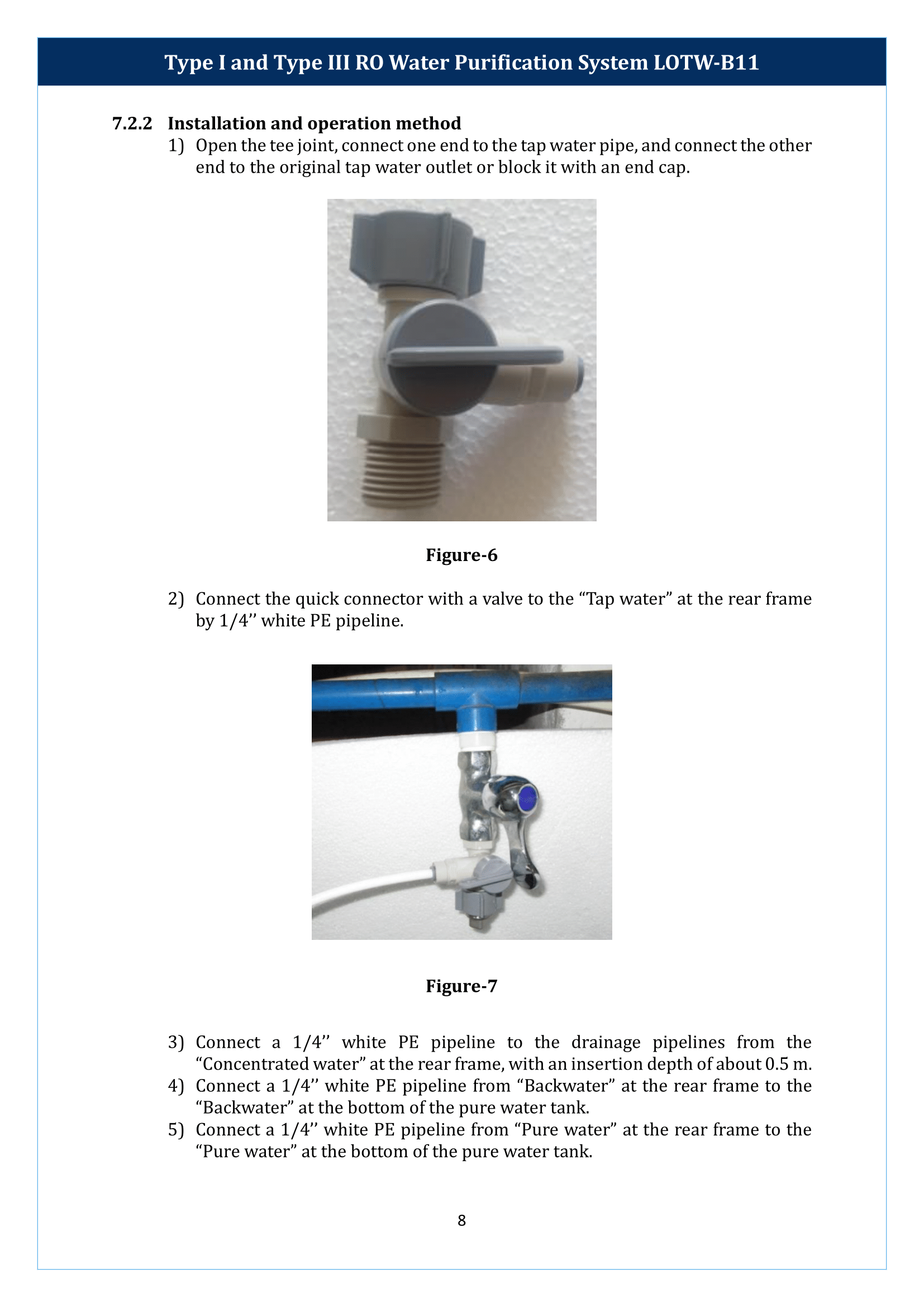 Type I And Type III RO Water Purification System LOTW-B11 Manual