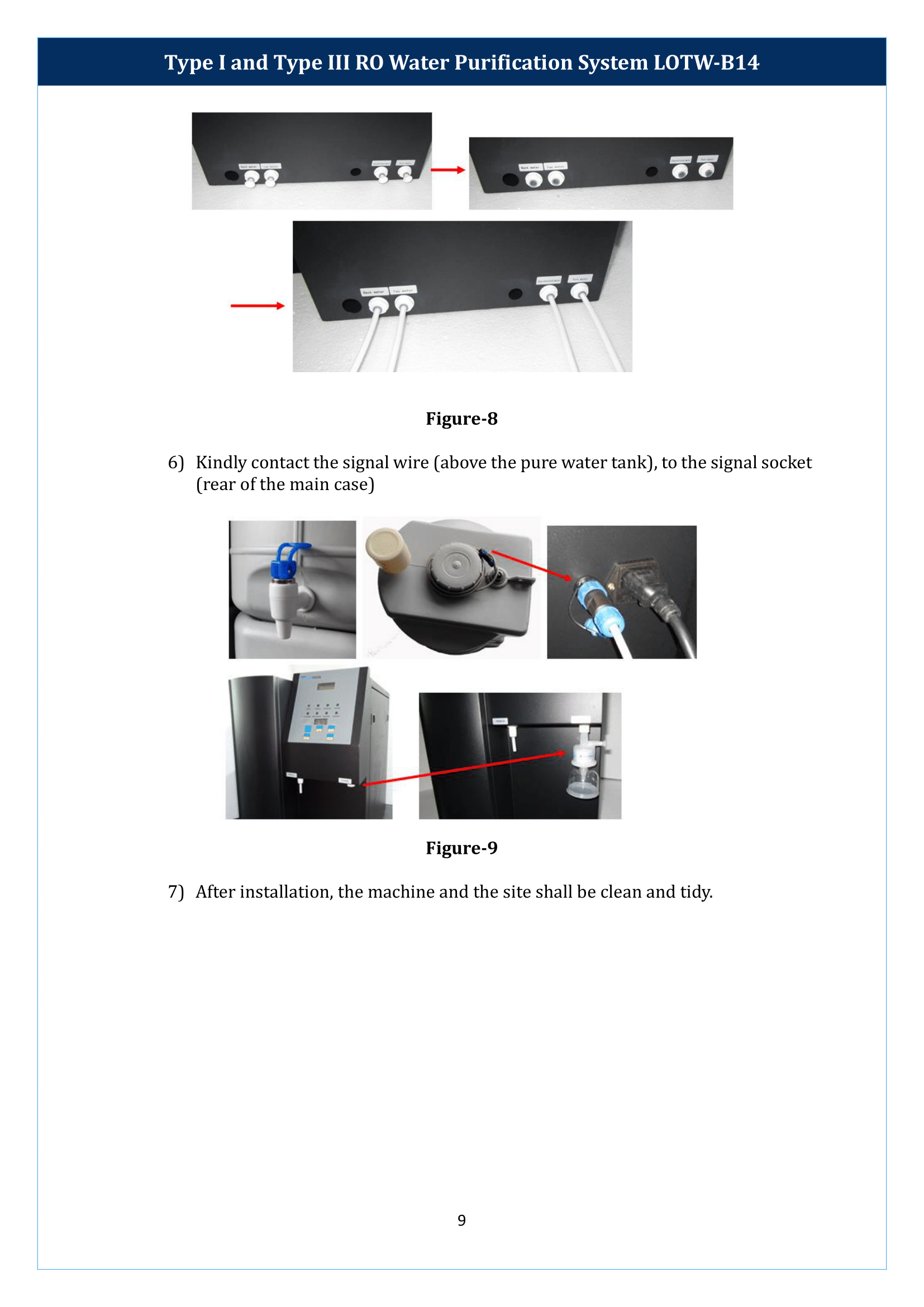 Type I And Type III RO Water Purification System LOTW-B14 Manual