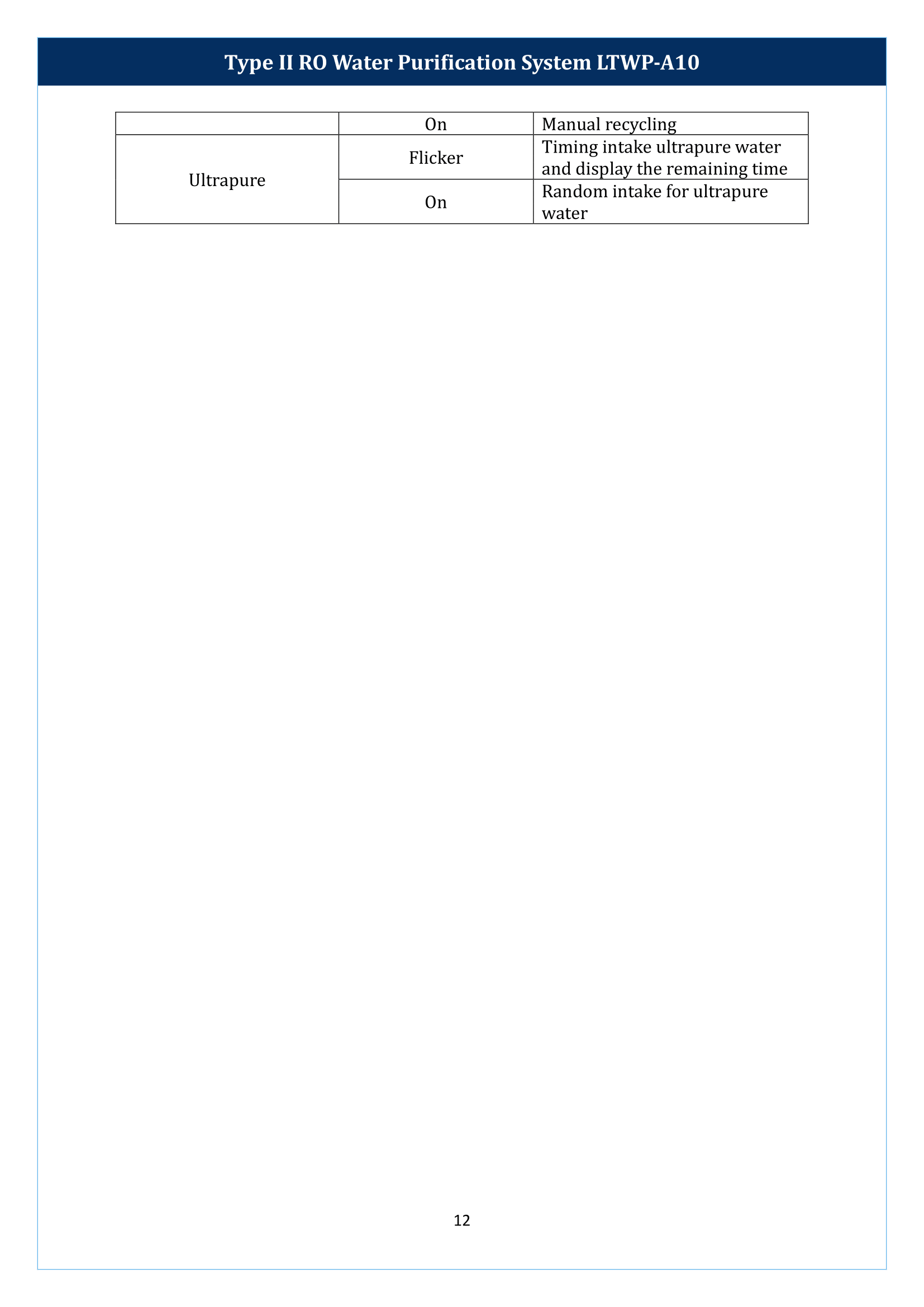 Type II RO Water Purification System LTWP-A10 Manual