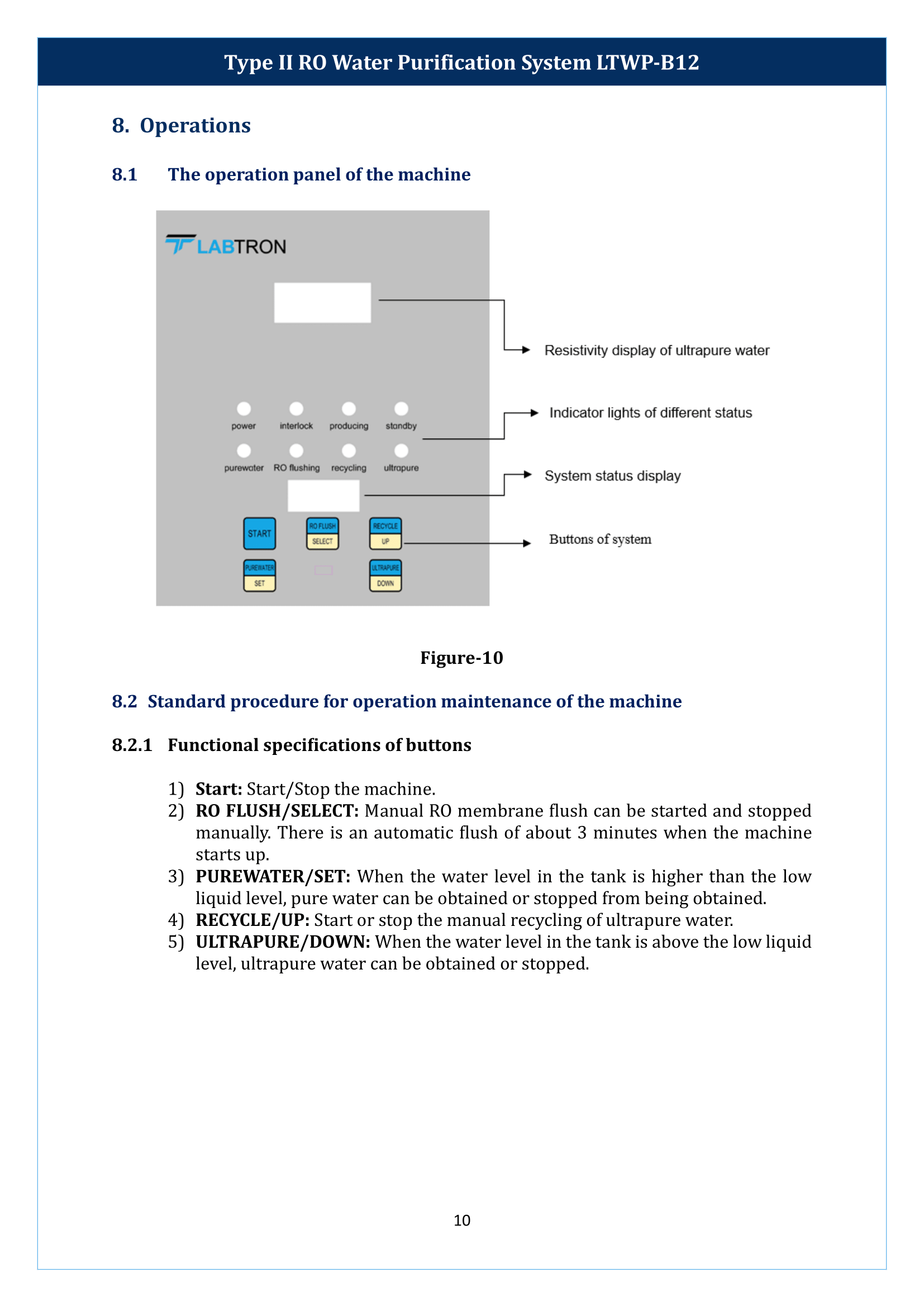 Type II RO Water Purification System LTWP-B12 Manual