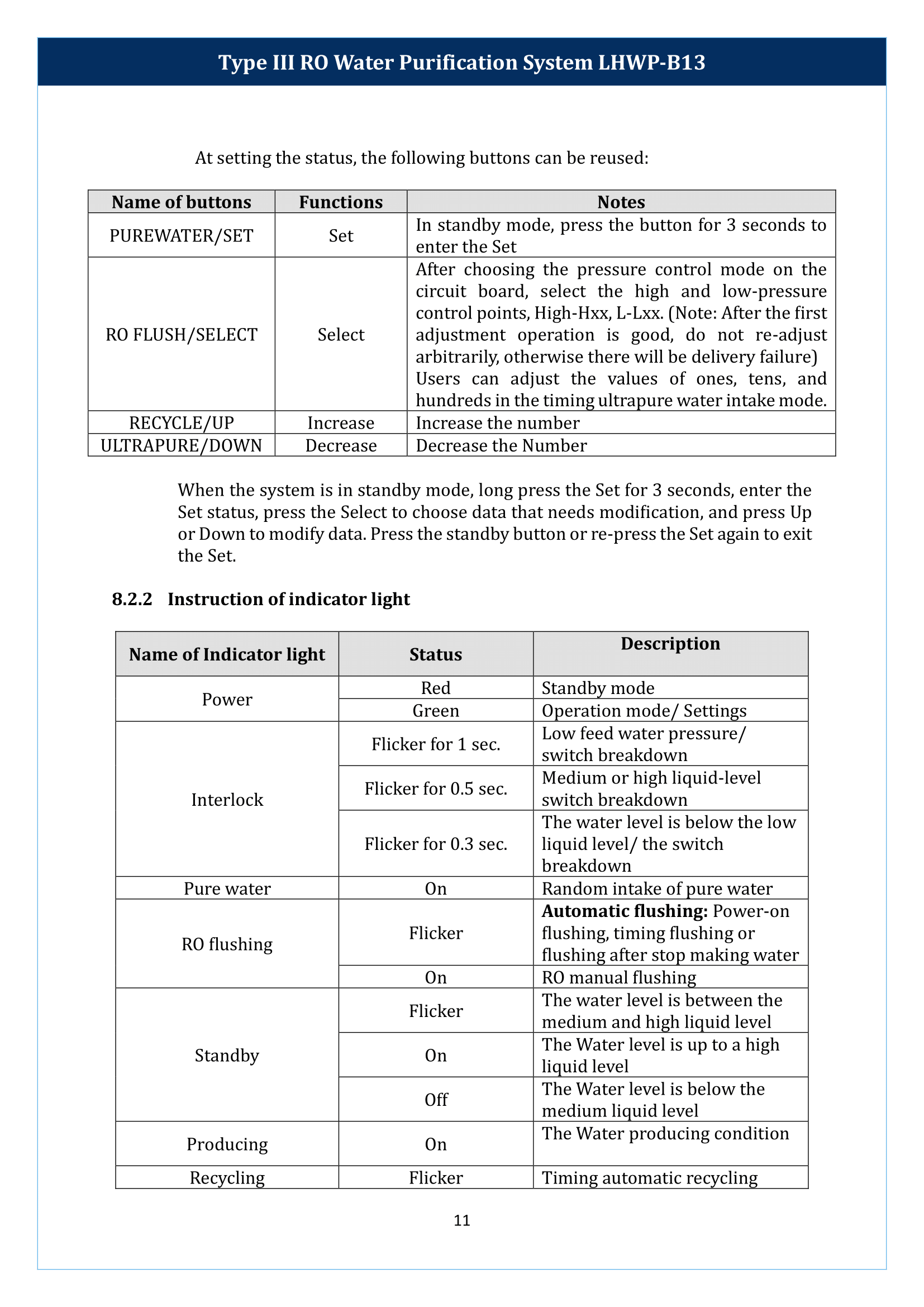 Type III RO Water Purification System LHWP-B13 Manual