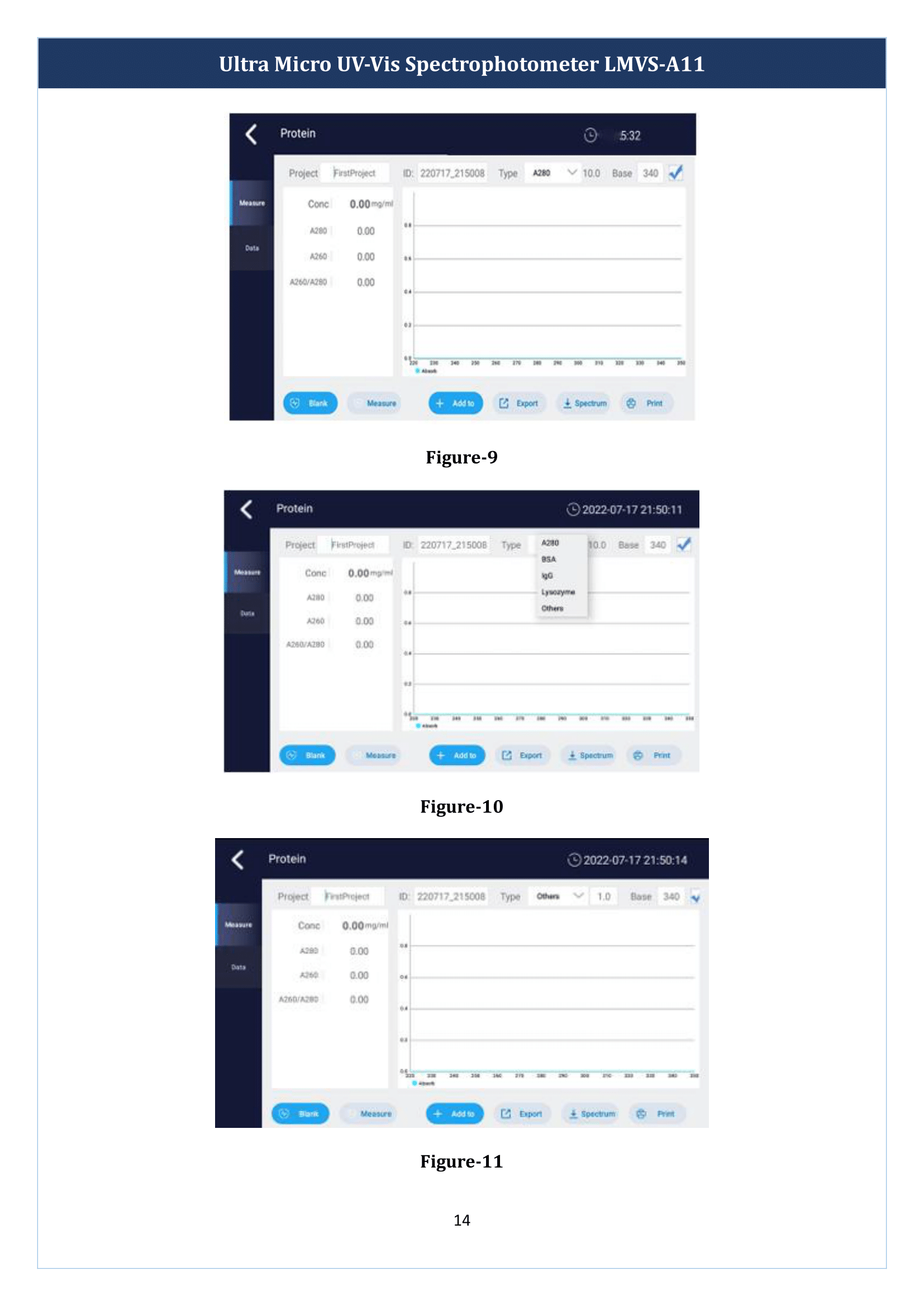 Ultra Micro UV-Vis Spectrophotometer LMVS-A11 Manual