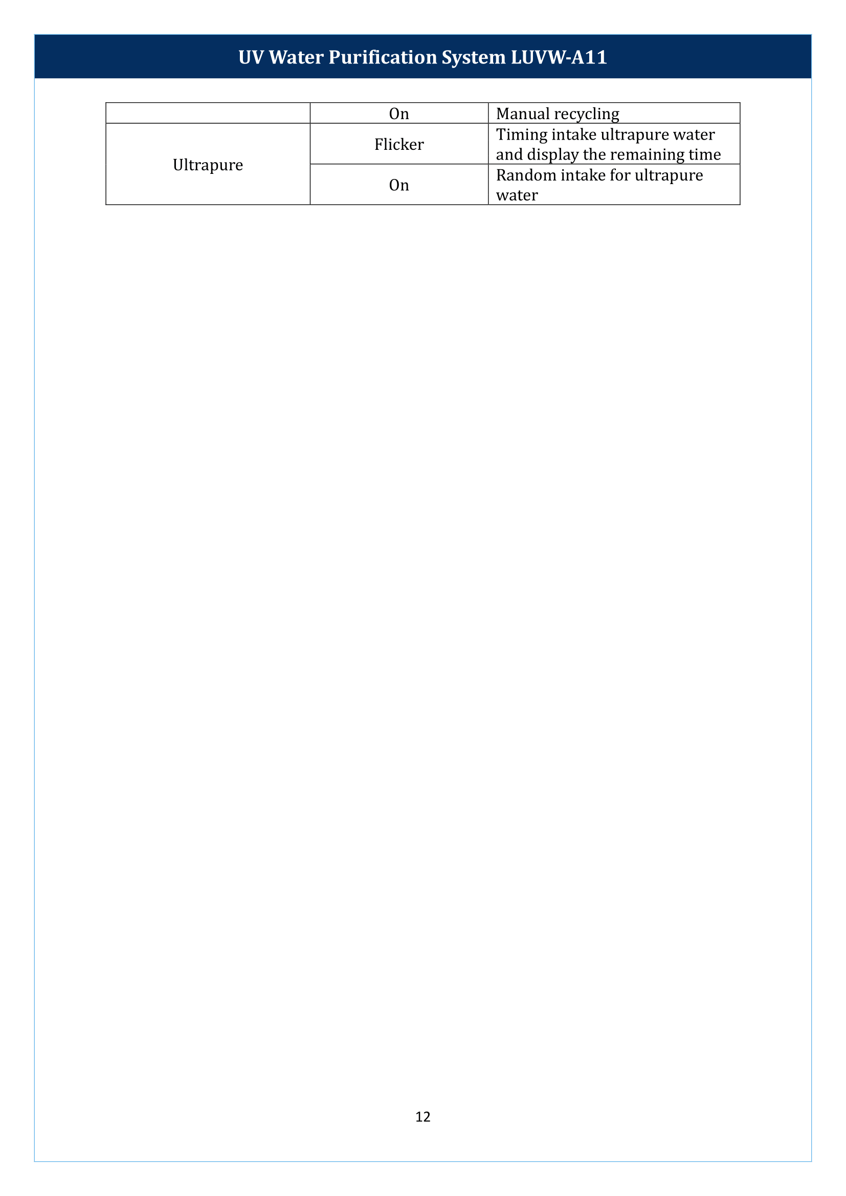 UV Water Purification System LUVW-A11 Manual