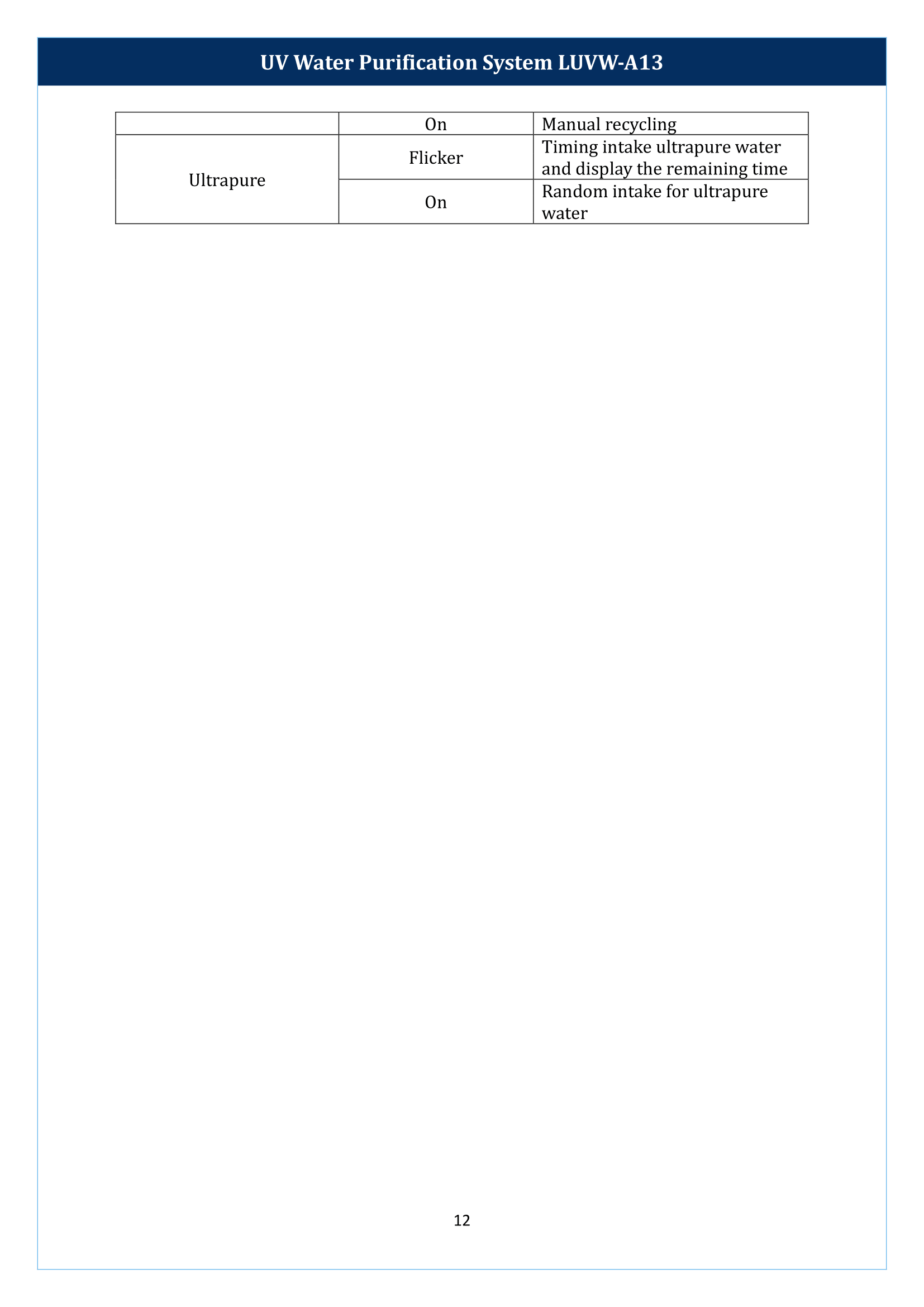 UV Water Purification System LUVW-A13 Manual