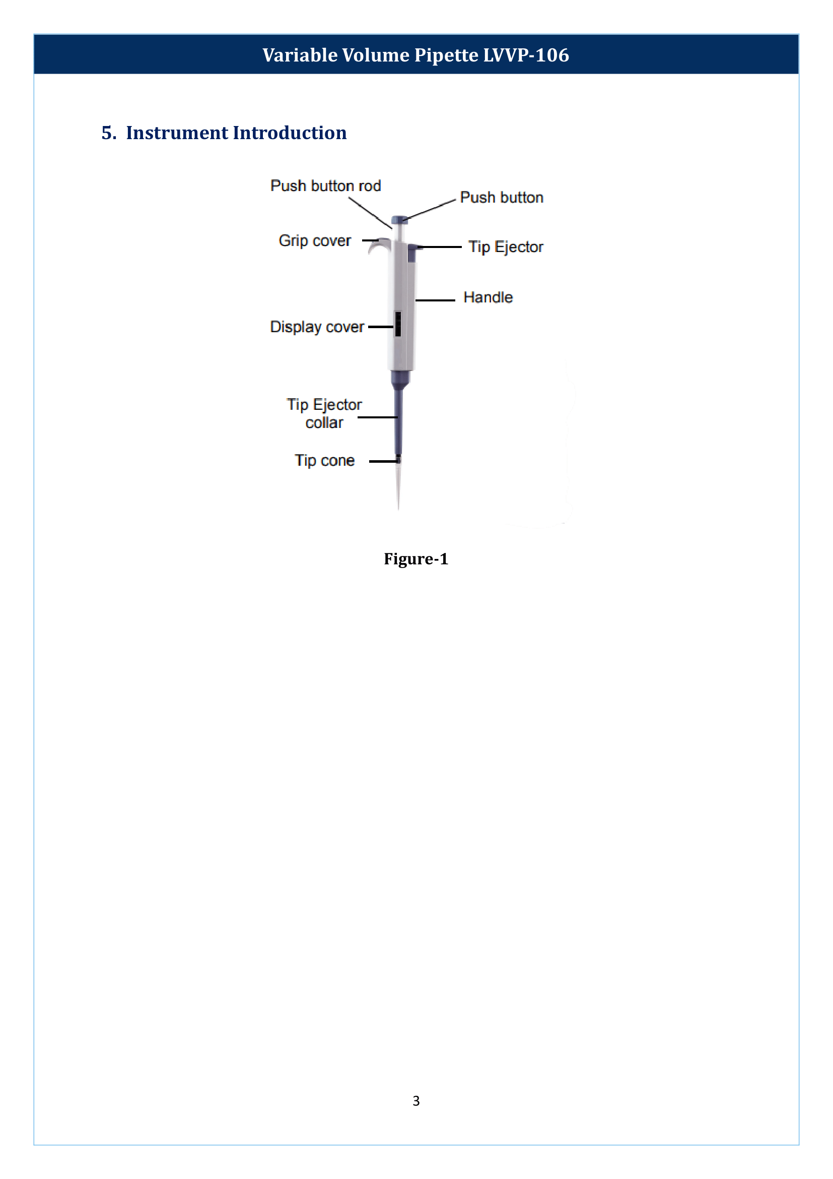 Variable Volume Pipette LVVP-106 Manual