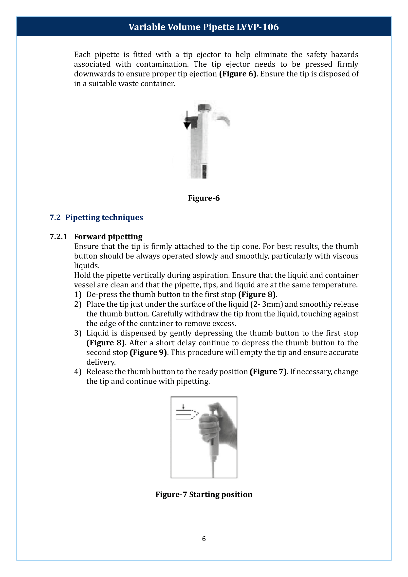 Variable Volume Pipette LVVP-106 Manual