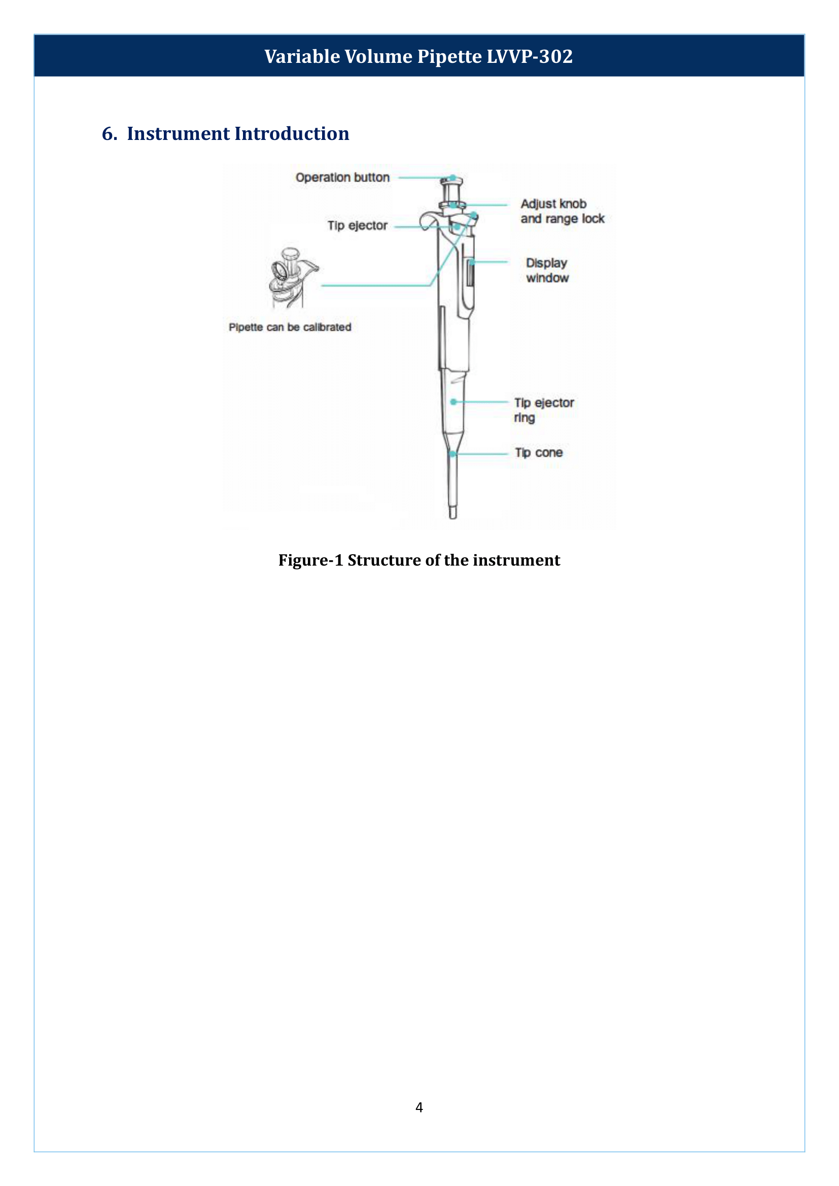 Variable Volume Pipette LVVP-302 Manual