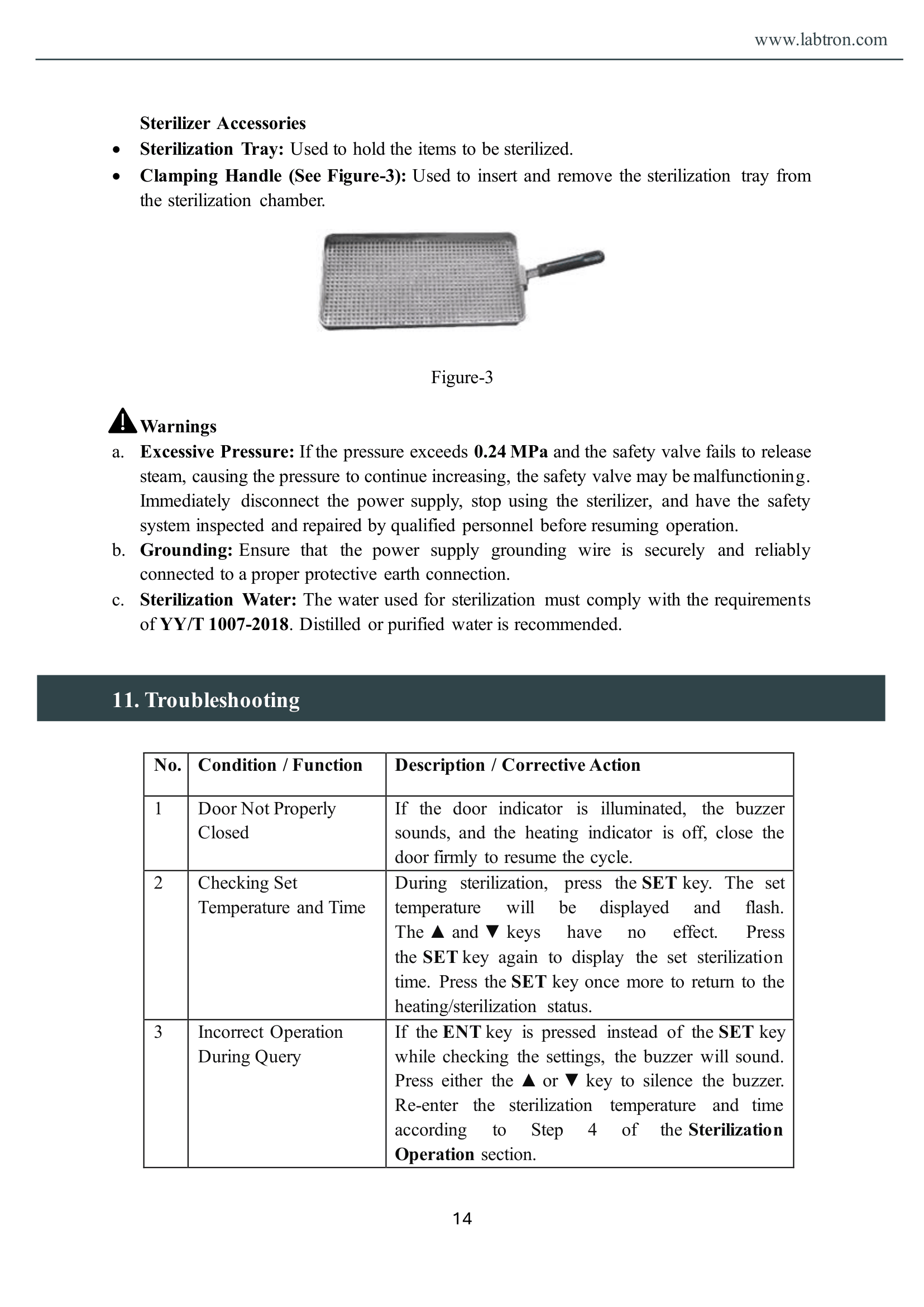 Vertical Autoclave LVA-A11 Manual