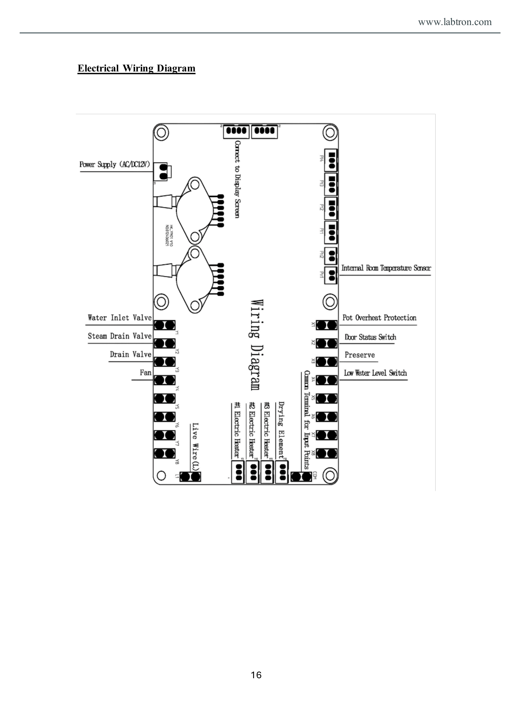 Vertical Autoclave LVA-A11 Manual