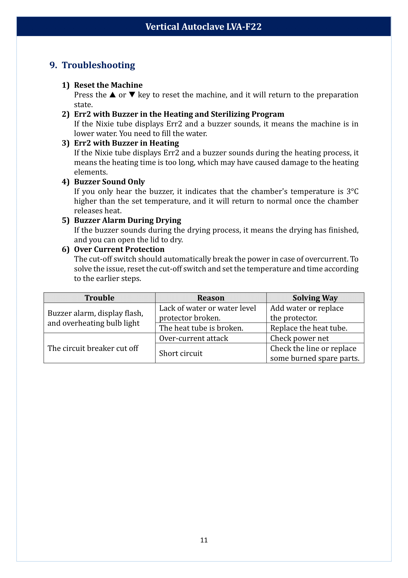 Vertical Autoclave LVA-F22 Manual