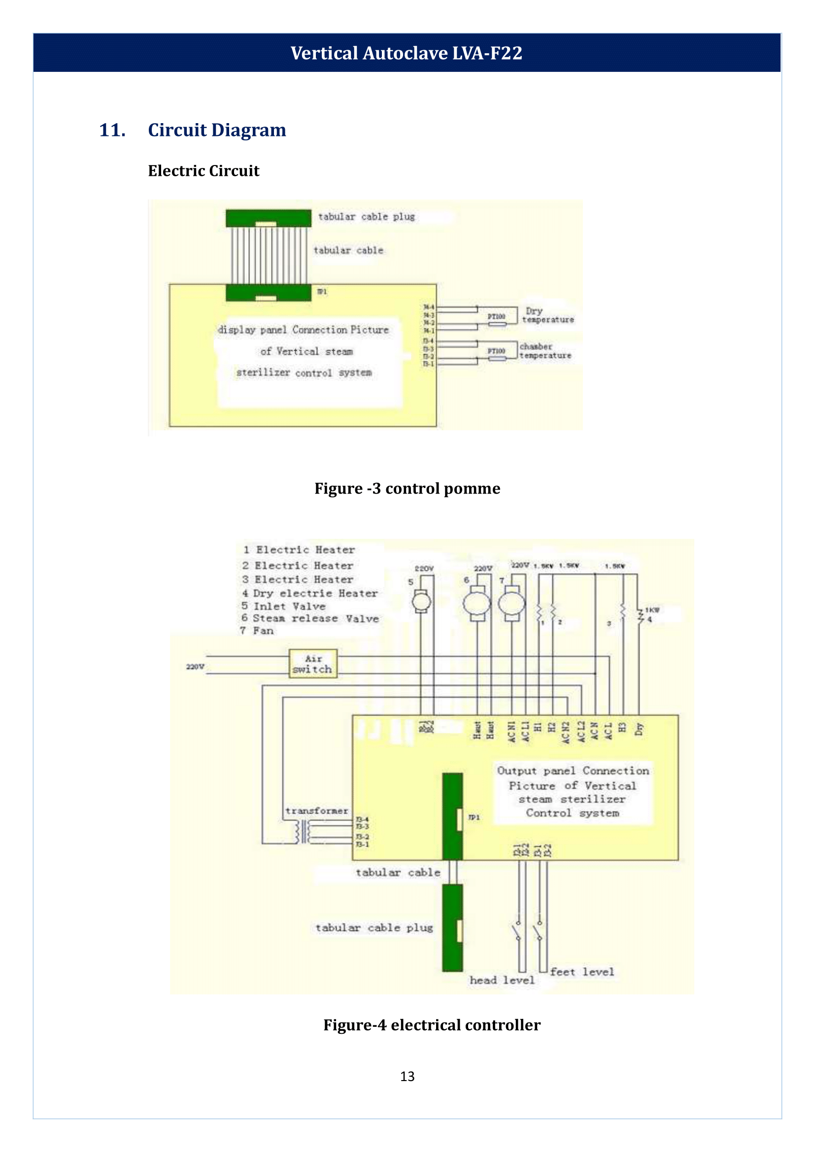 Vertical Autoclave LVA-F22 Manual