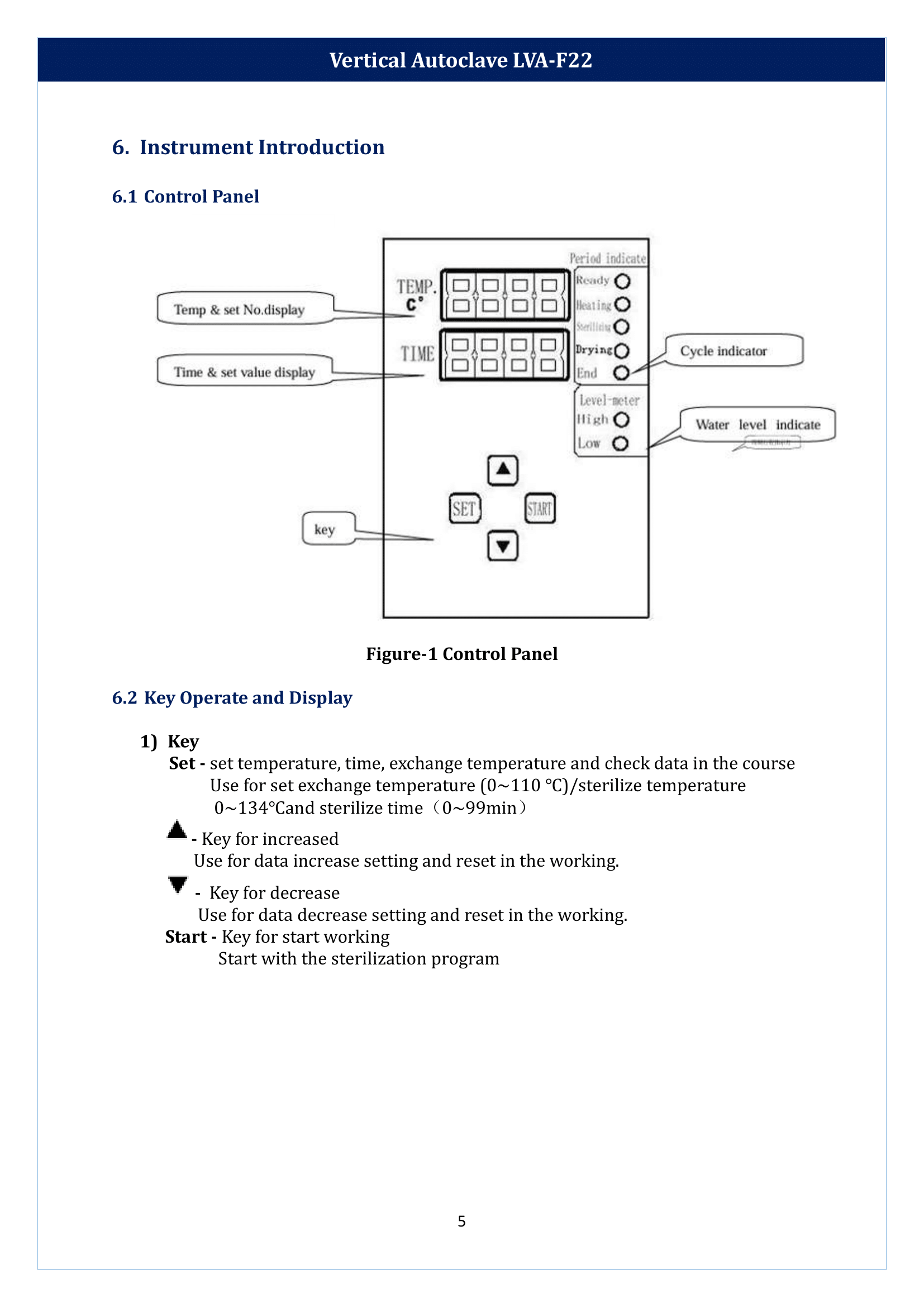 Vertical Autoclave LVA-F22 Manual
