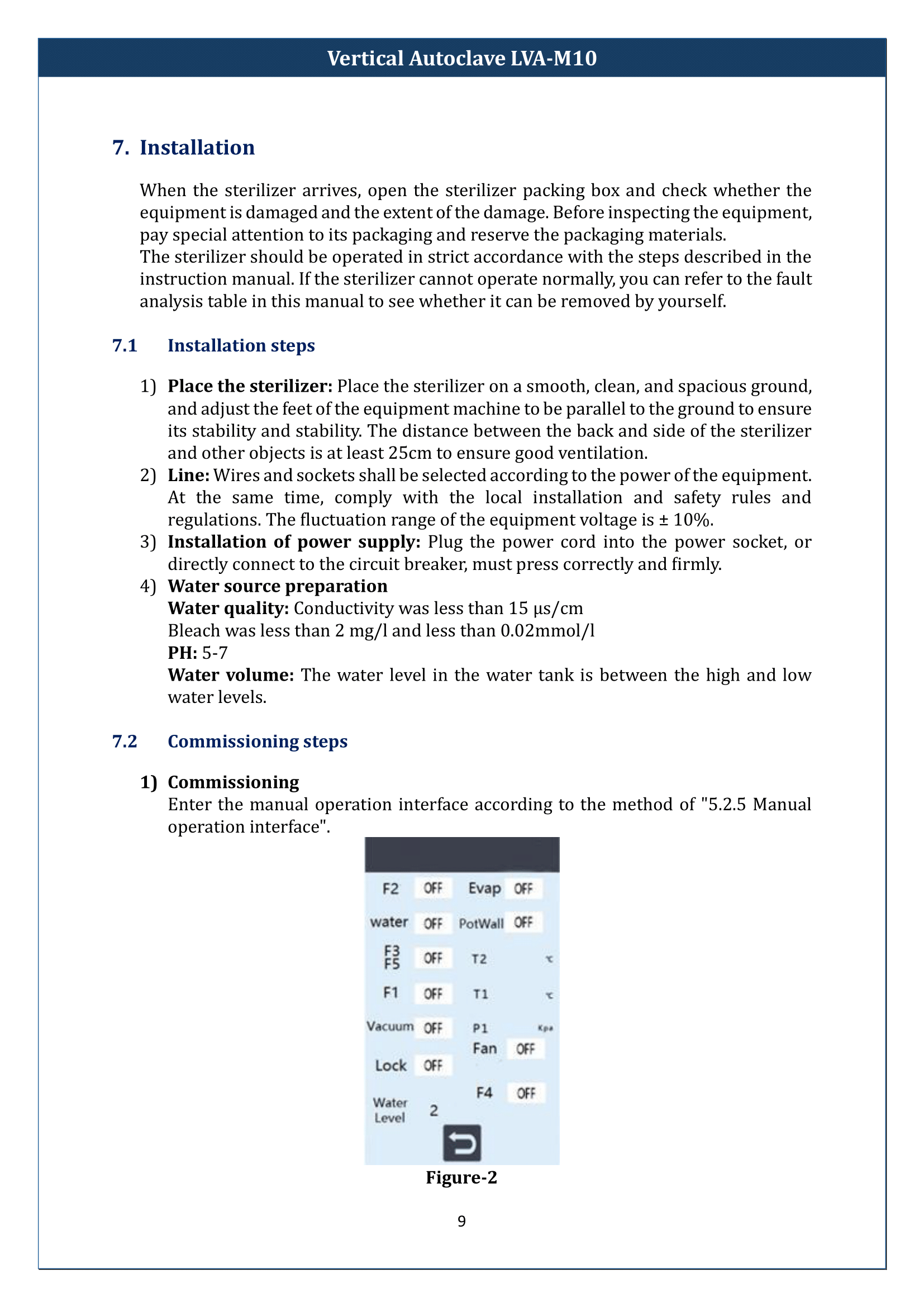 Vertical Autoclave LVA-M10 Manual