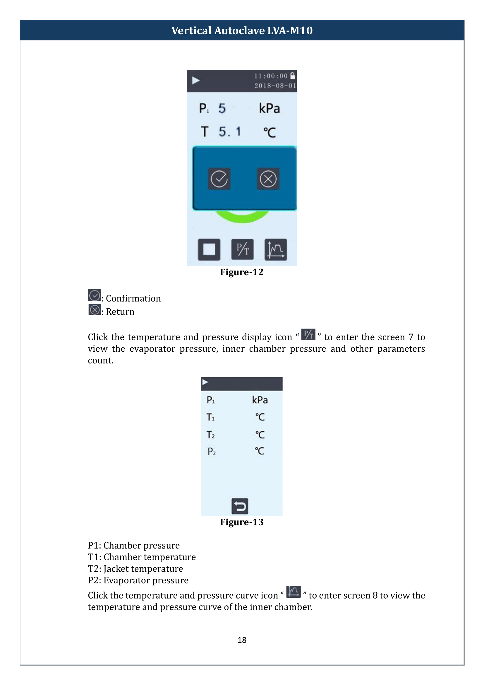 Vertical Autoclave LVA-M10 Manual