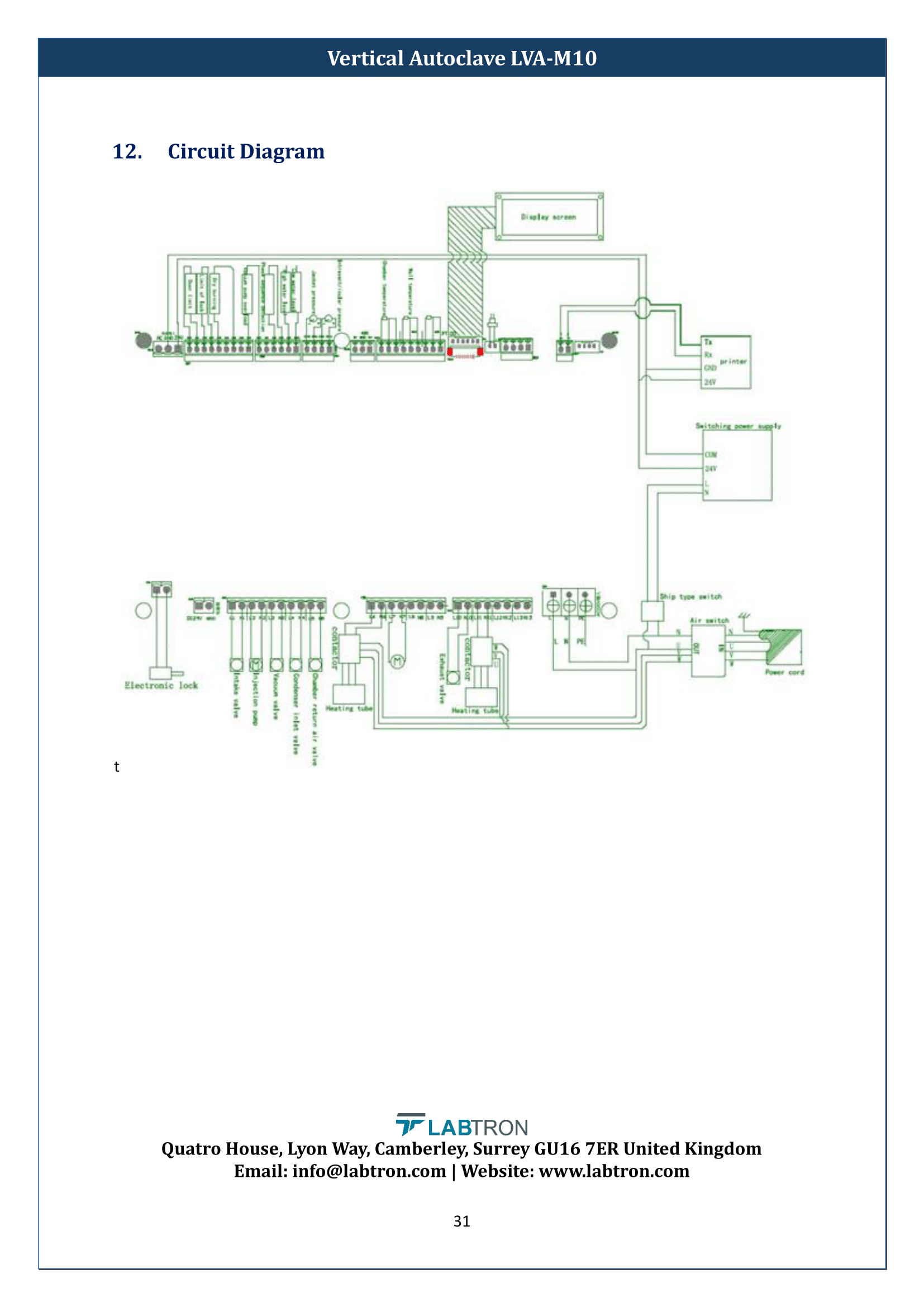 Vertical Autoclave LVA-M10 Manual