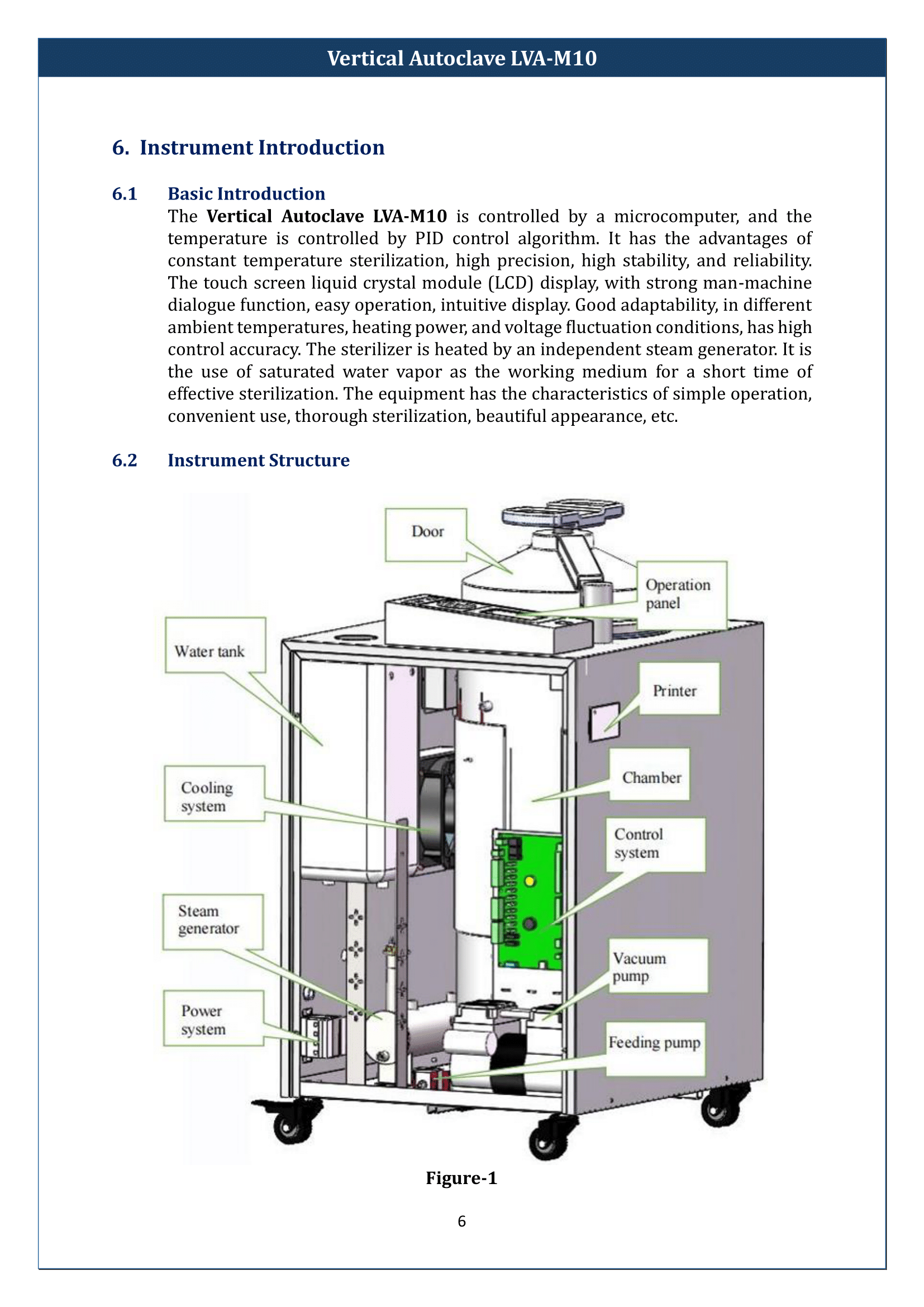 Vertical Autoclave LVA-M10 Manual