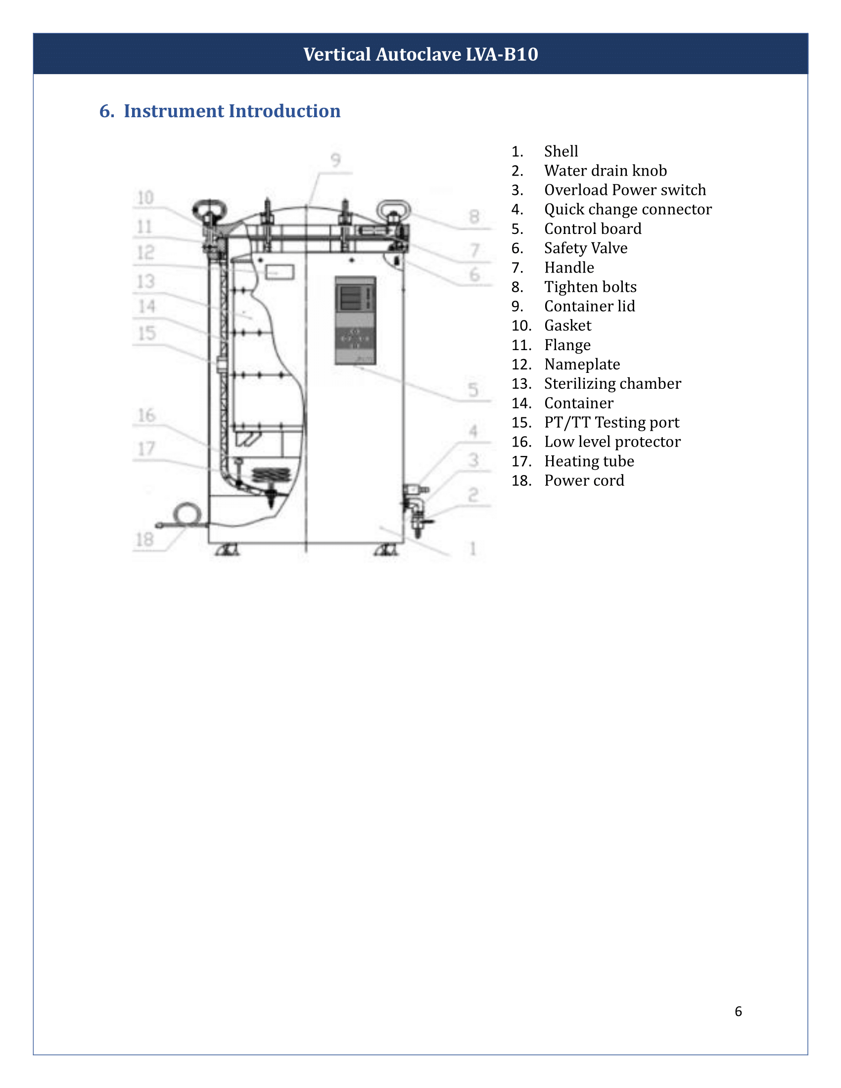 Vertical Autoclave LVA-B10 Manual