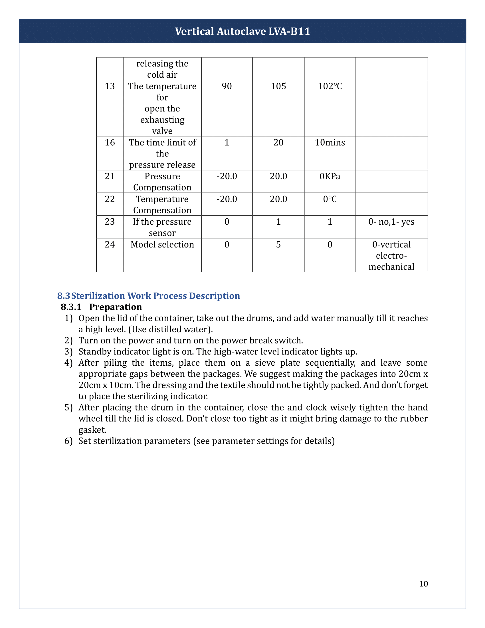 Vertical Autoclave LVA-B11 Manual
