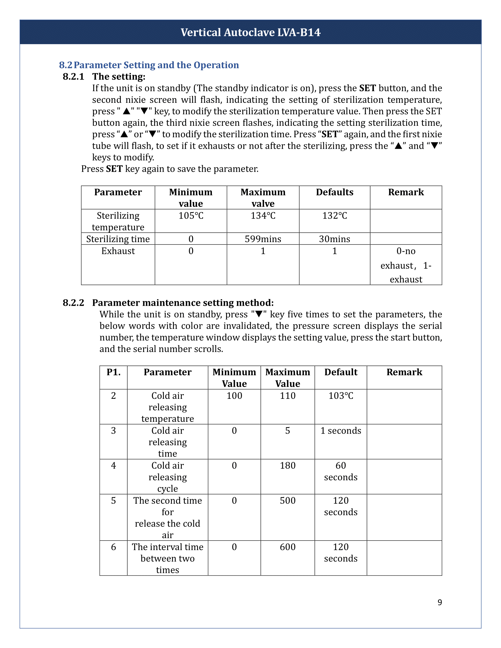 Vertical Autoclave LVA-B14 Manual