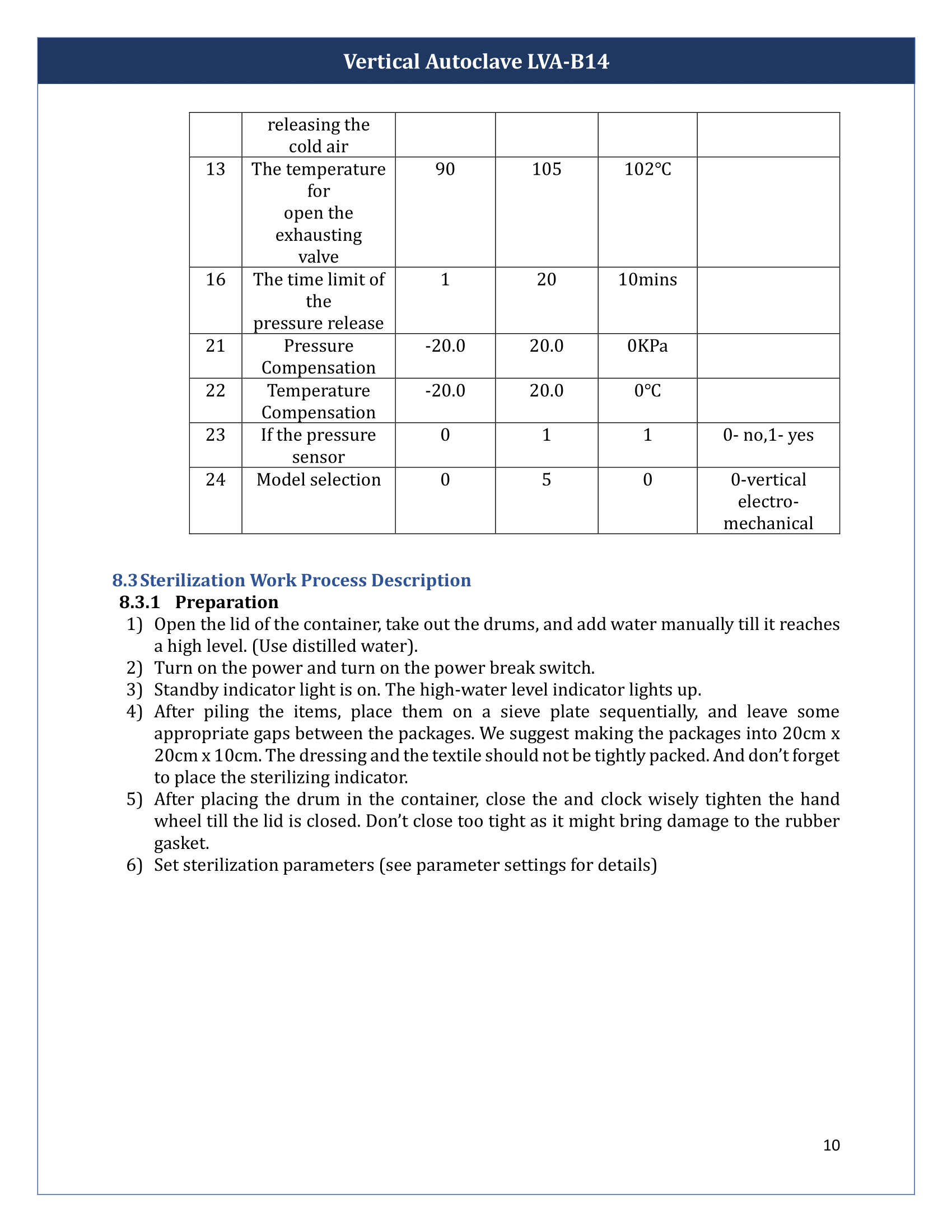 Vertical Autoclave LVA-B14 Manual