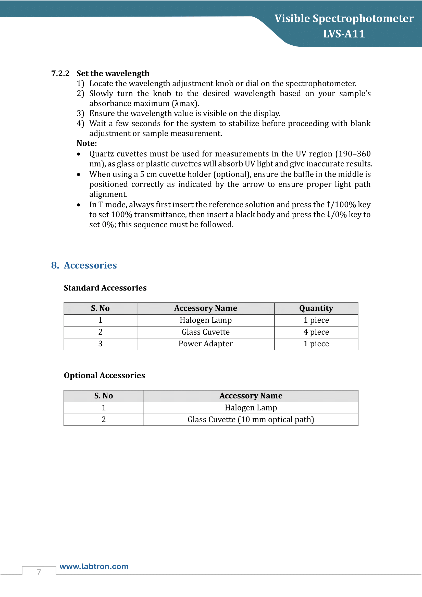 Visible Spectrophotometer LVS-A11 Manual