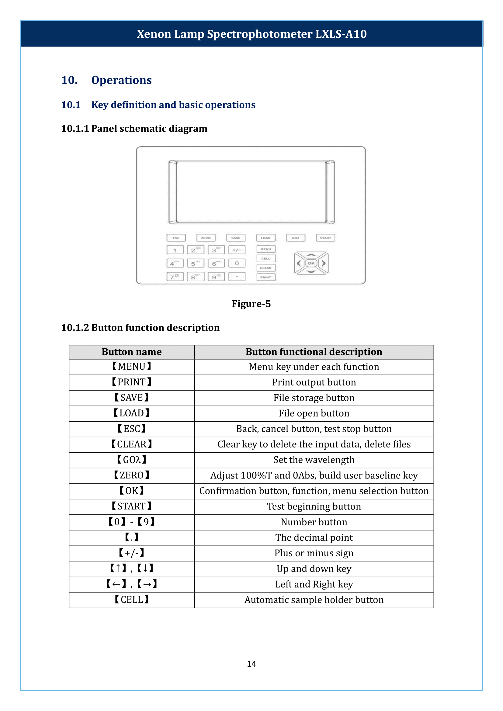 Xenon Lamp Spectrophotometer LXLS-A10 Manual