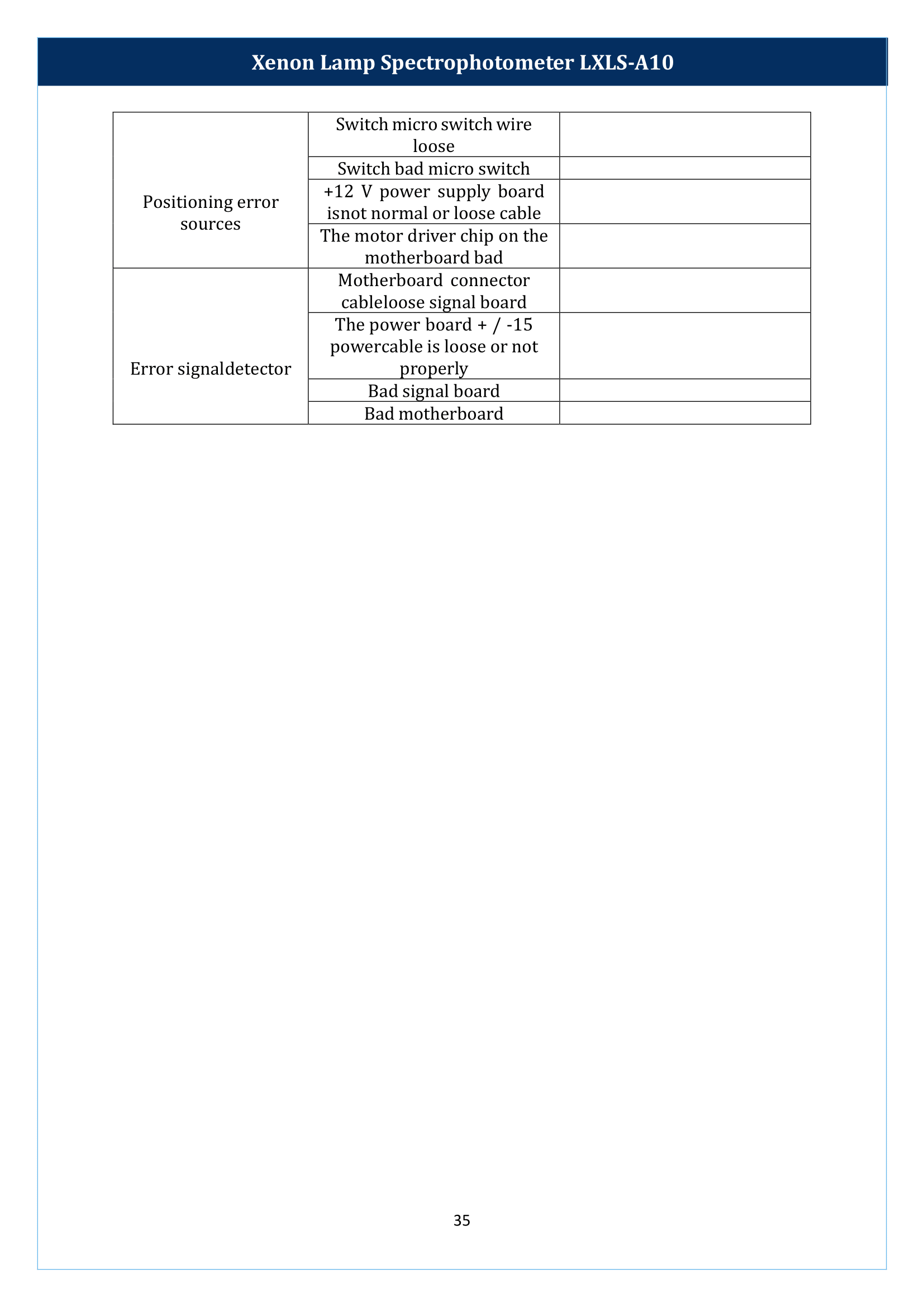 Xenon Lamp Spectrophotometer LXLS-A10 Manual