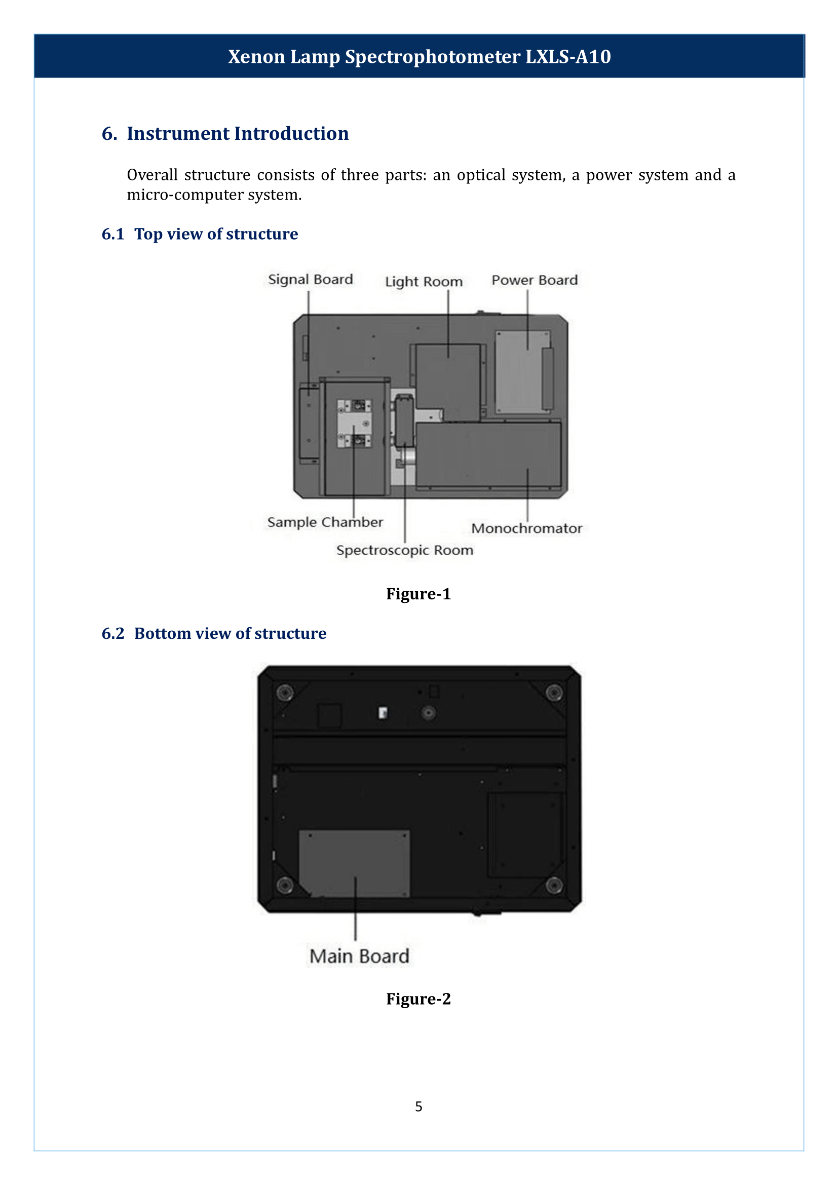 Xenon Lamp Spectrophotometer LXLS-A10 Manual