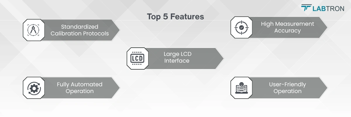 Water-soluble Acidity Tester LAAT-A15 | Large LCD Interface | Fully Automated Operation