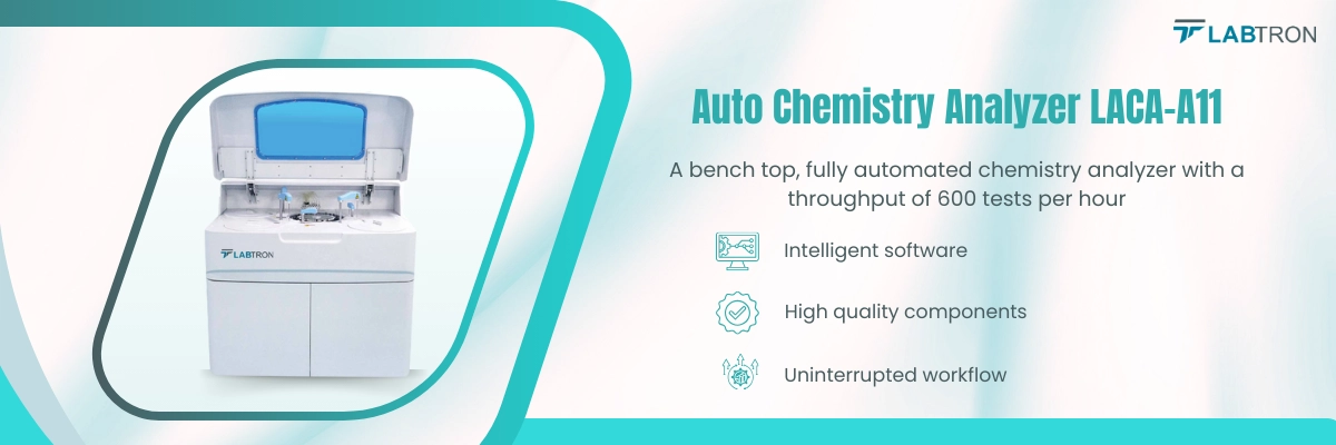 Auto Chemistry Analyzer LACA-A11 Banner