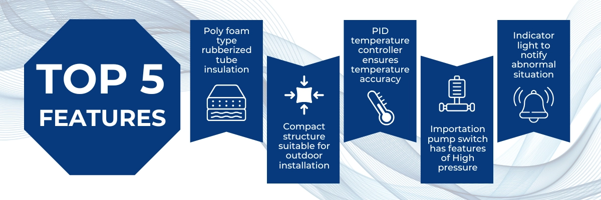 Air Cooled Chillers LACC-A17