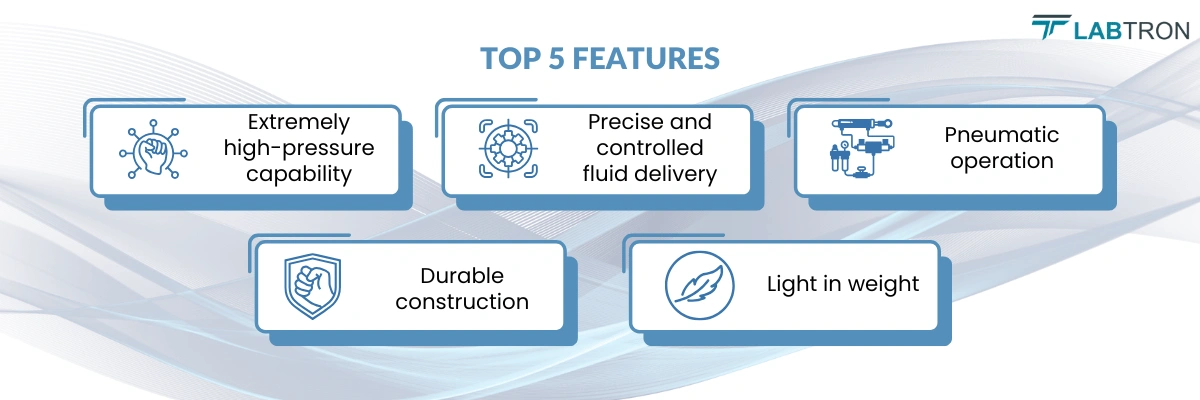 Air Driven Liquid Pump LADP-A12 | Extremely high-pressure capability | Precise and controlled fluid delivery
