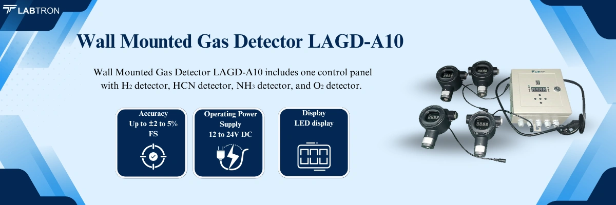 Wall Mounted Gas Detector LAGD-A10 | Protection Grade	IP66/67 | Display  LED display