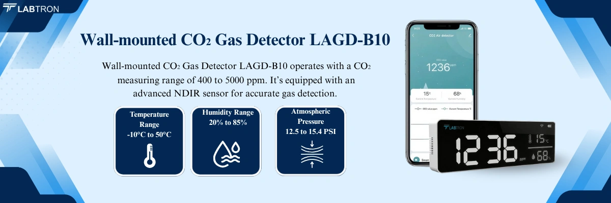 Wall-mounted CO₂ Gas Detector LAGD-B10 | Measured Parameters	CO₂, Temperature, Humidity | Temperature Range	-10°C to 50°C