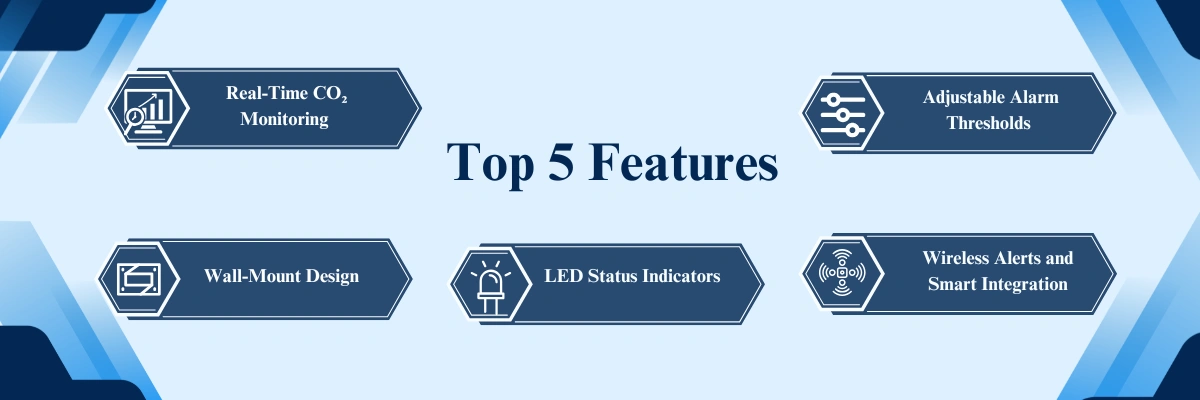 Wall-mounted CO₂ Gas Detector LAGD-B10 | Real-Time CO₂ Monitoring | Adjustable Alarm Thresholds