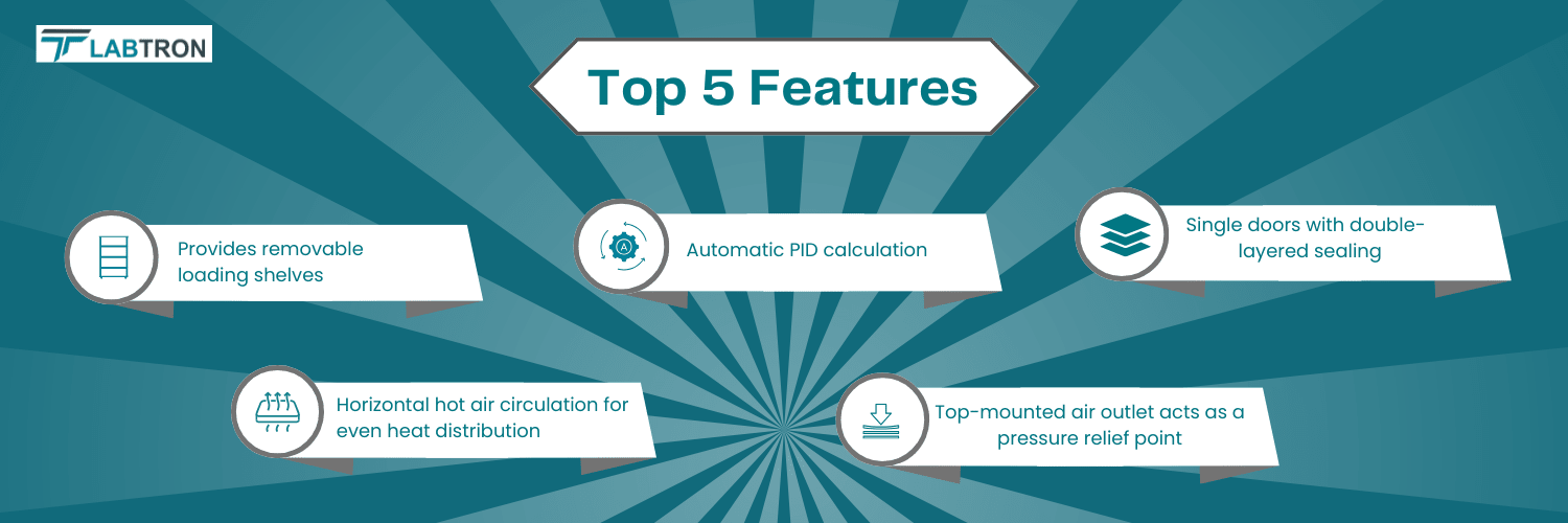 Aging Oven LAGO-A12 | Provides removable loading shelves | Horizontal hot air circulation for even heat distribution