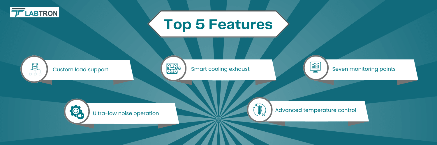 Aging Oven LAGO-B10 | Custom load support | Smart cooling exhaust