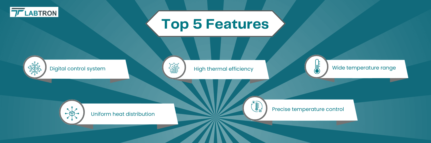 Aging Oven LAGO-B11 | Digital control system | High thermal efficiency