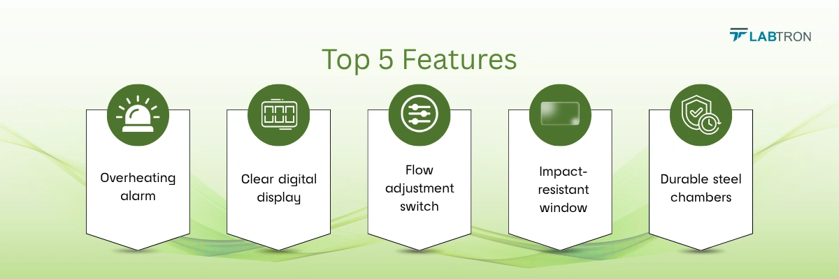 Anaerobic Incubator LAI-A10 | Overheating alarm | Flow adjustment switch